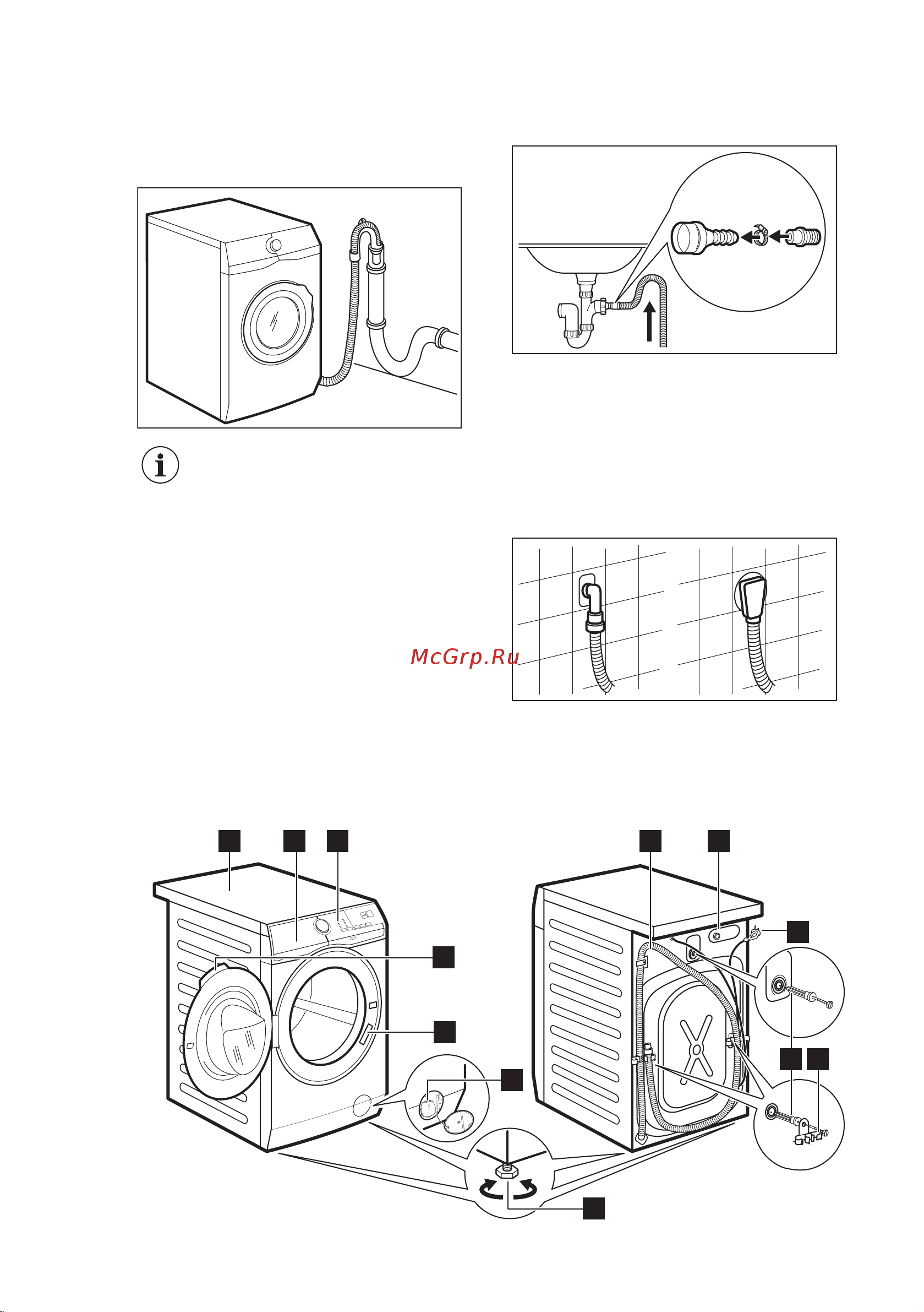 Electrolux EW8F3R28S PerfectCare [10/80] Описание изделия