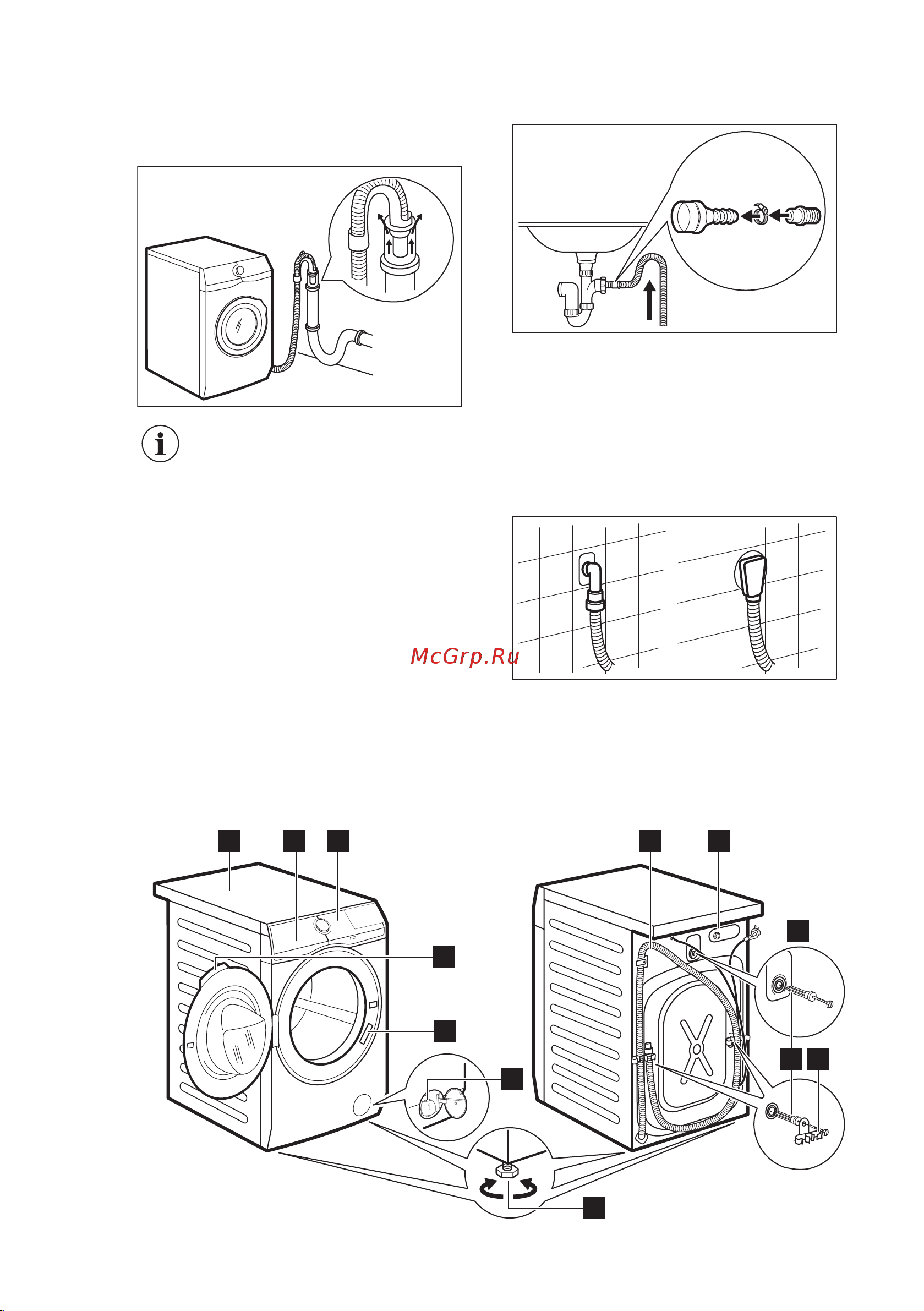 Electrolux EW7WR268S PerfectCare [12/56] Описание изделия