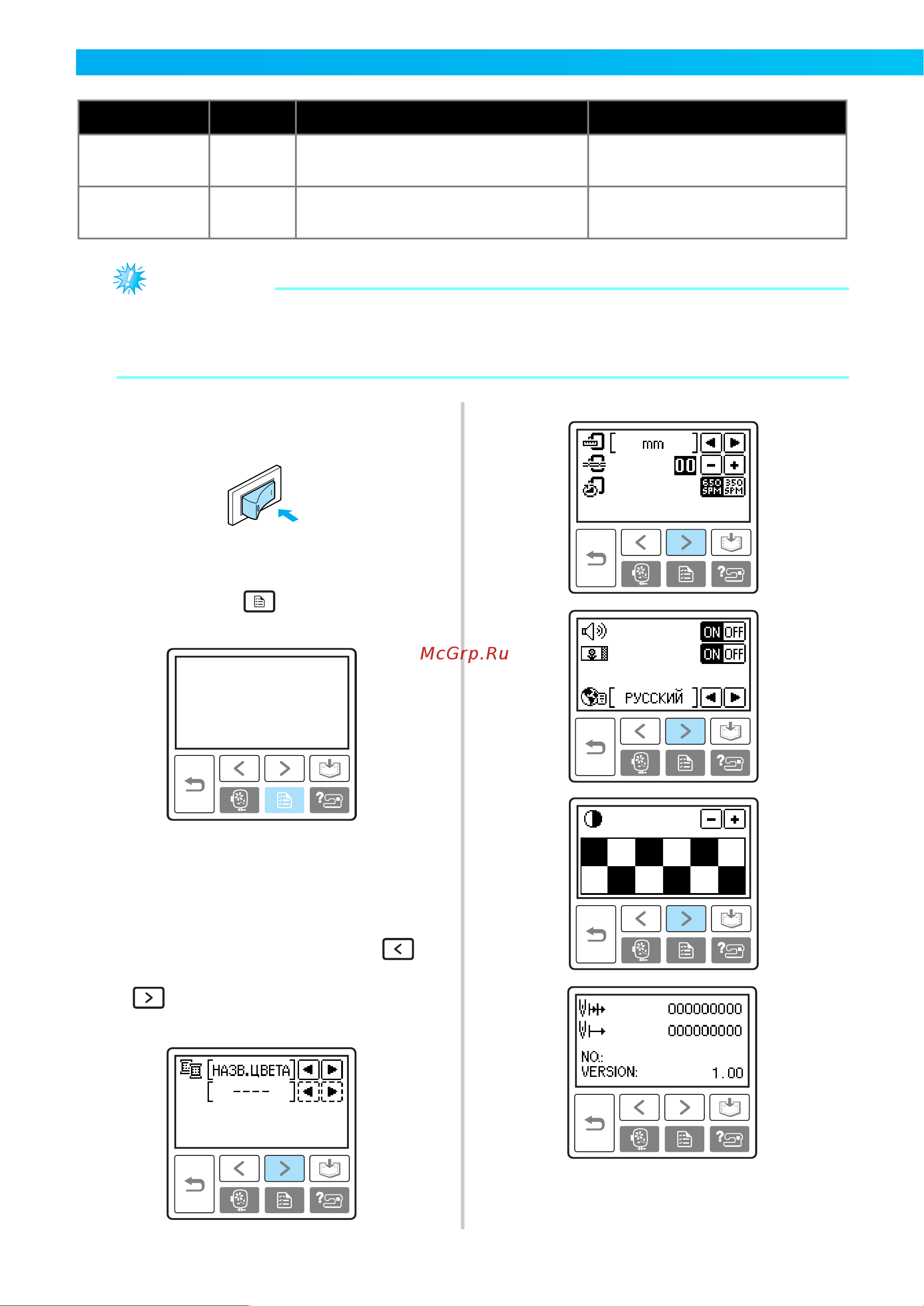 Brother Innov-is NV770E [24/88] Примечание