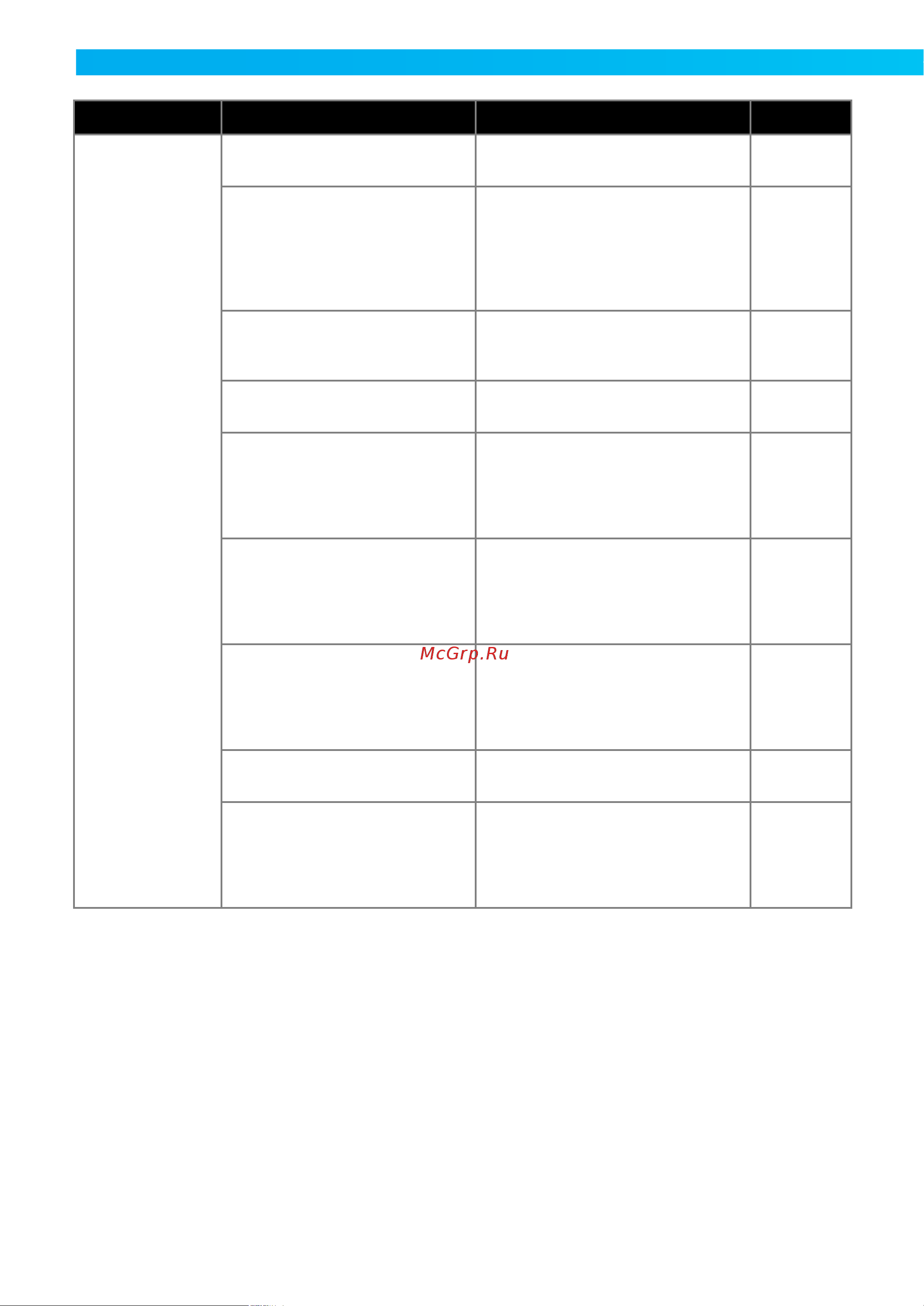 Brother Innov-is NV770E Руководство по эксплуатации онлайн [80/88] 763714