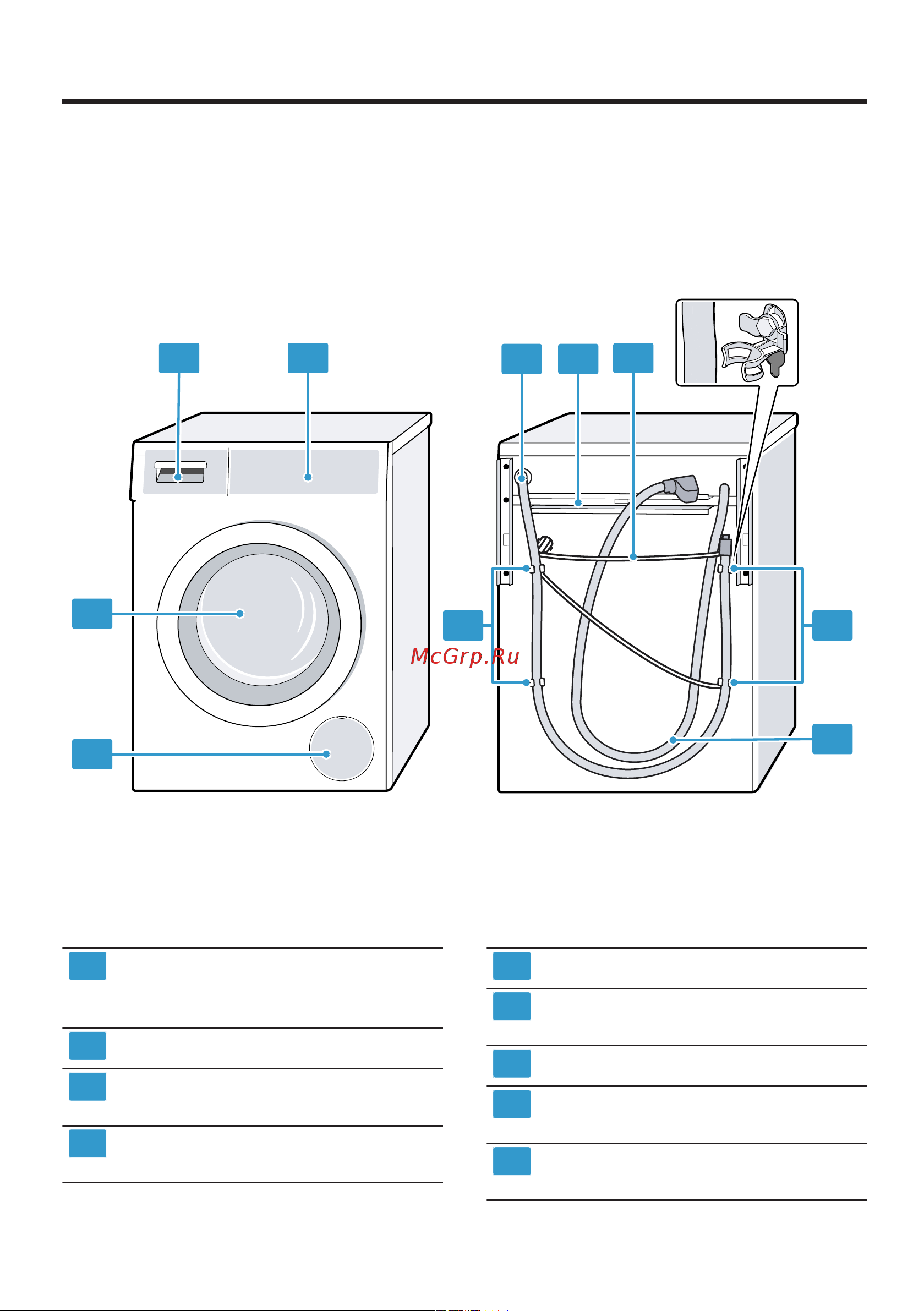 Bosch WAX32FH1OE [21/80] Ознакомление с прибором