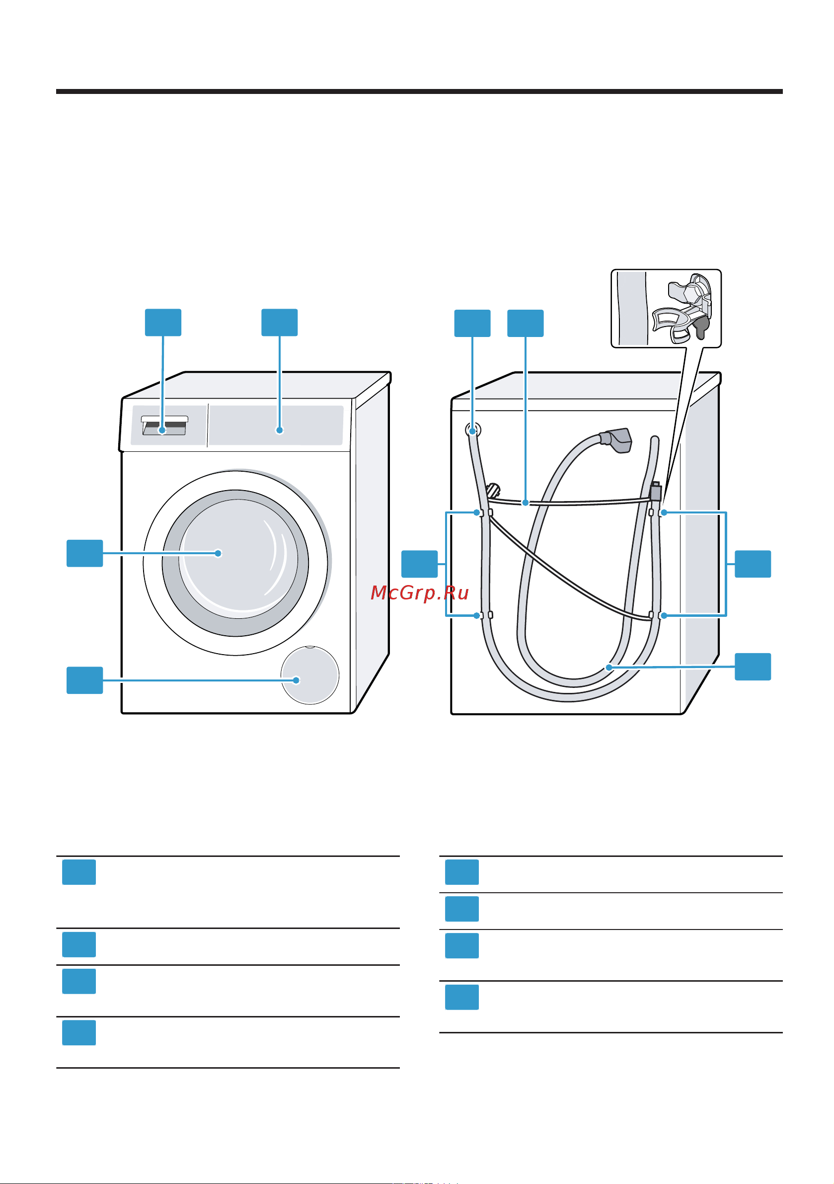 Bosch WAV28GH1OE [19/80] Ознакомление с прибором