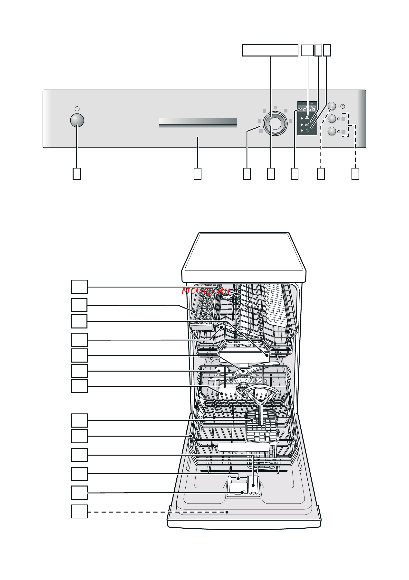 Bosch SPS25DW04R Руководство по эксплуатации онлайн [2/50] 763746