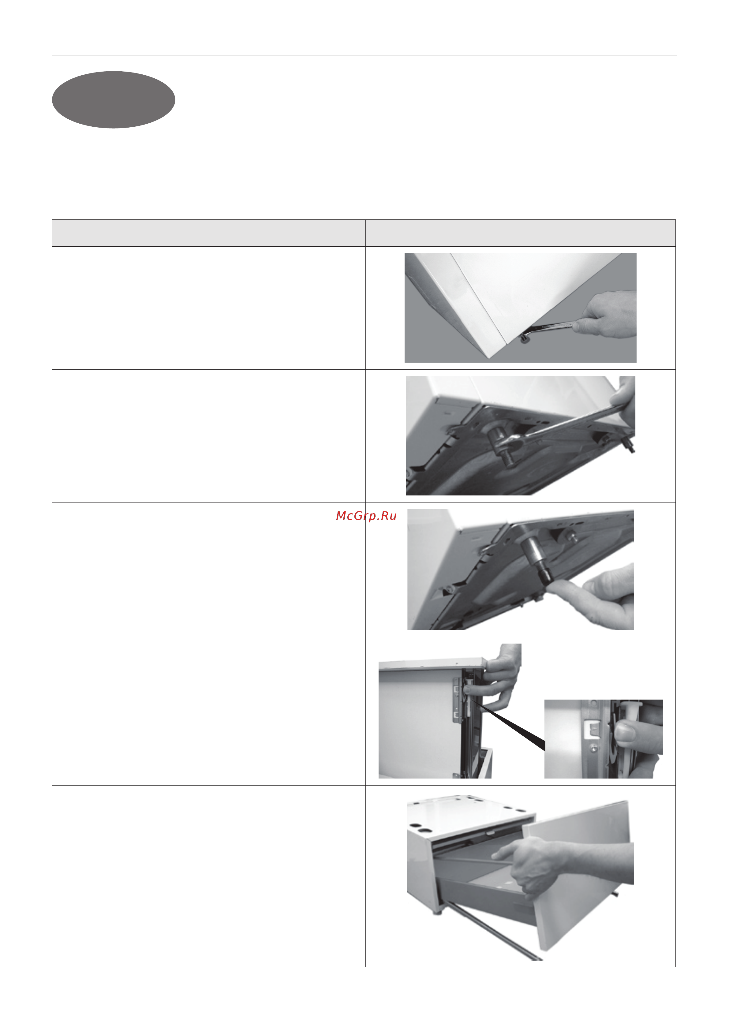 Asko HPS532S [7/32] Instructies illustratie