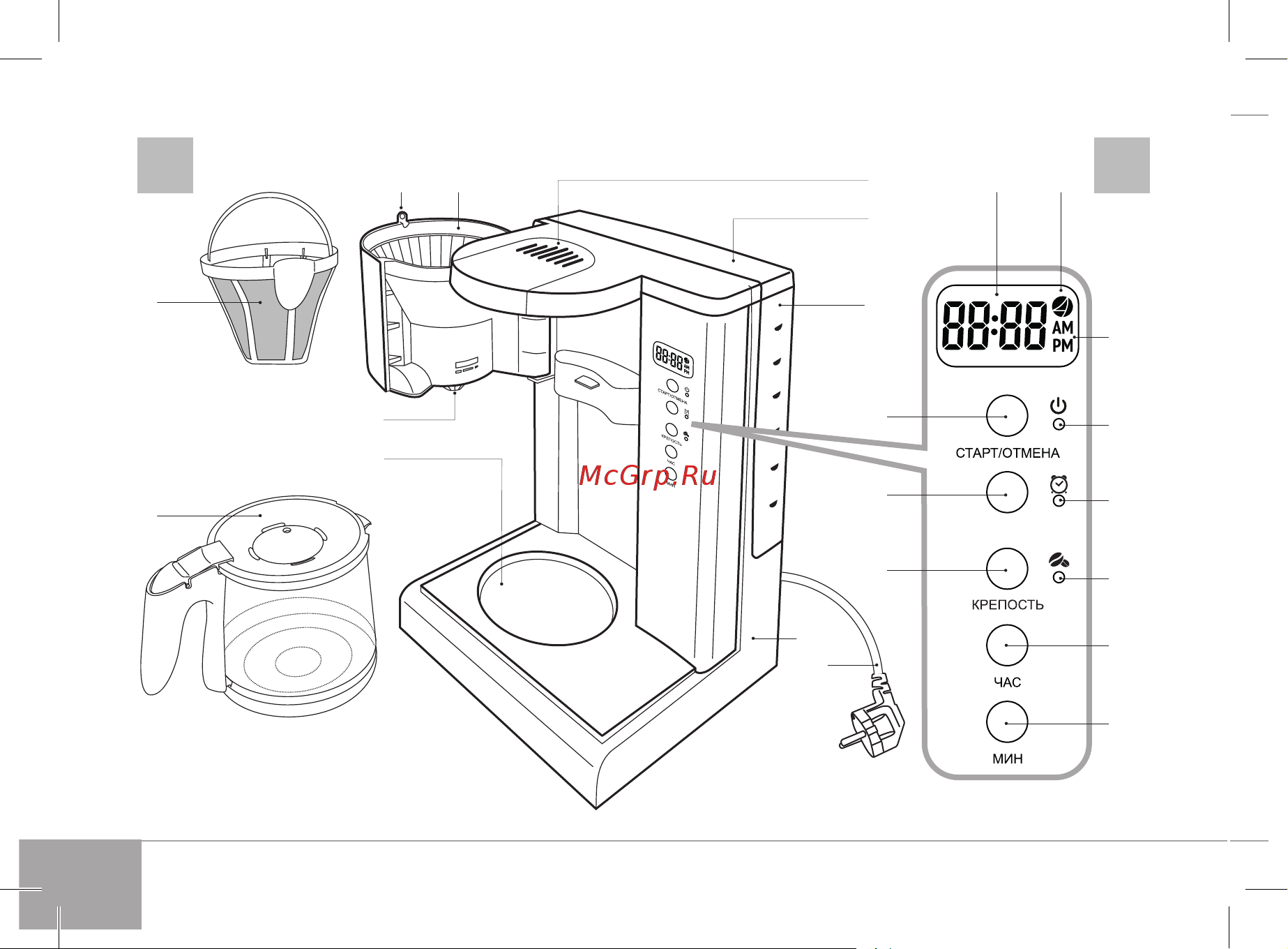 Redmond RCM-1509S Руководство по эксплуатации онлайн [4/44] 763940