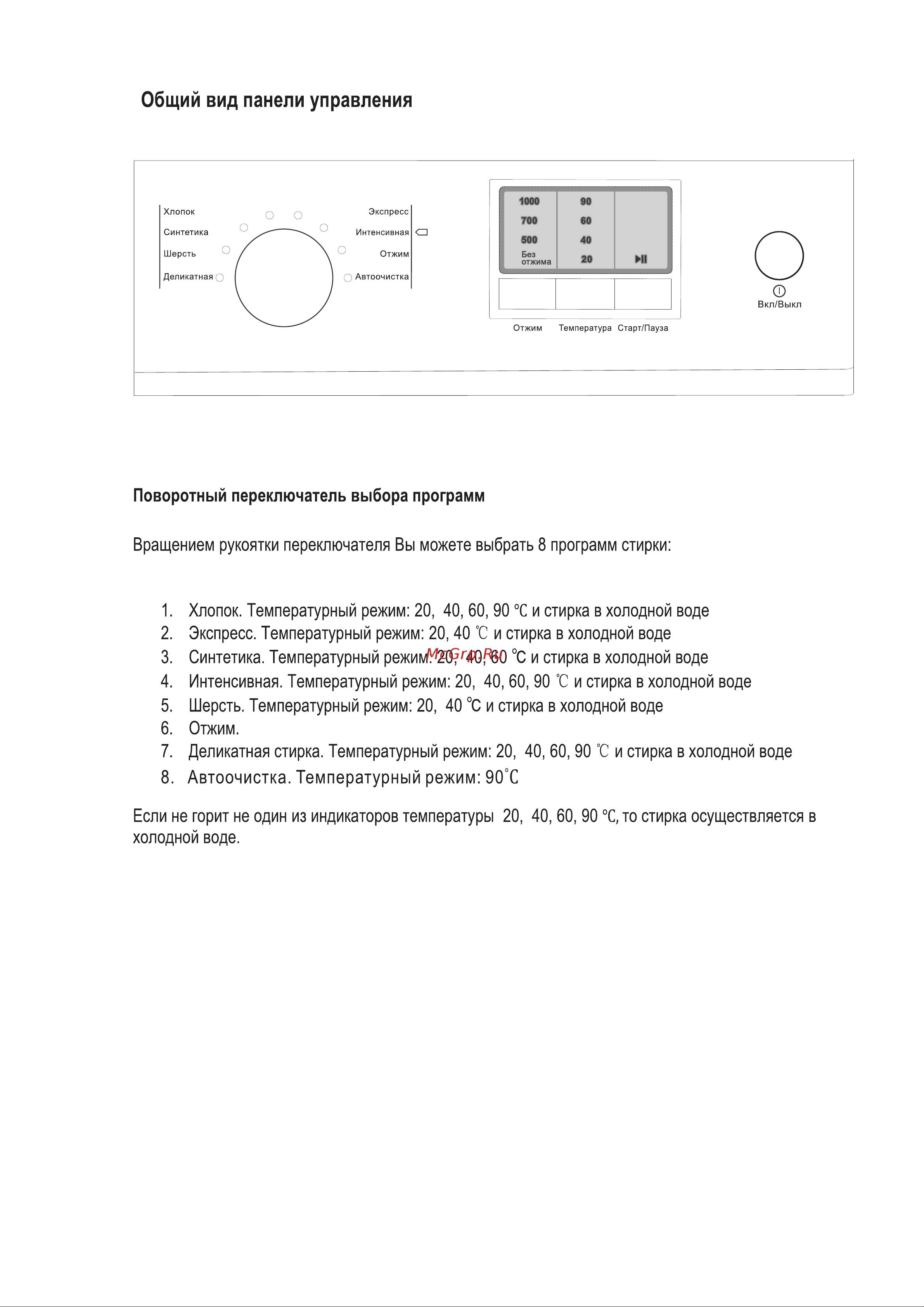 Midea WMF610C Руководство по эксплуатации онлайн [12/23] 763992