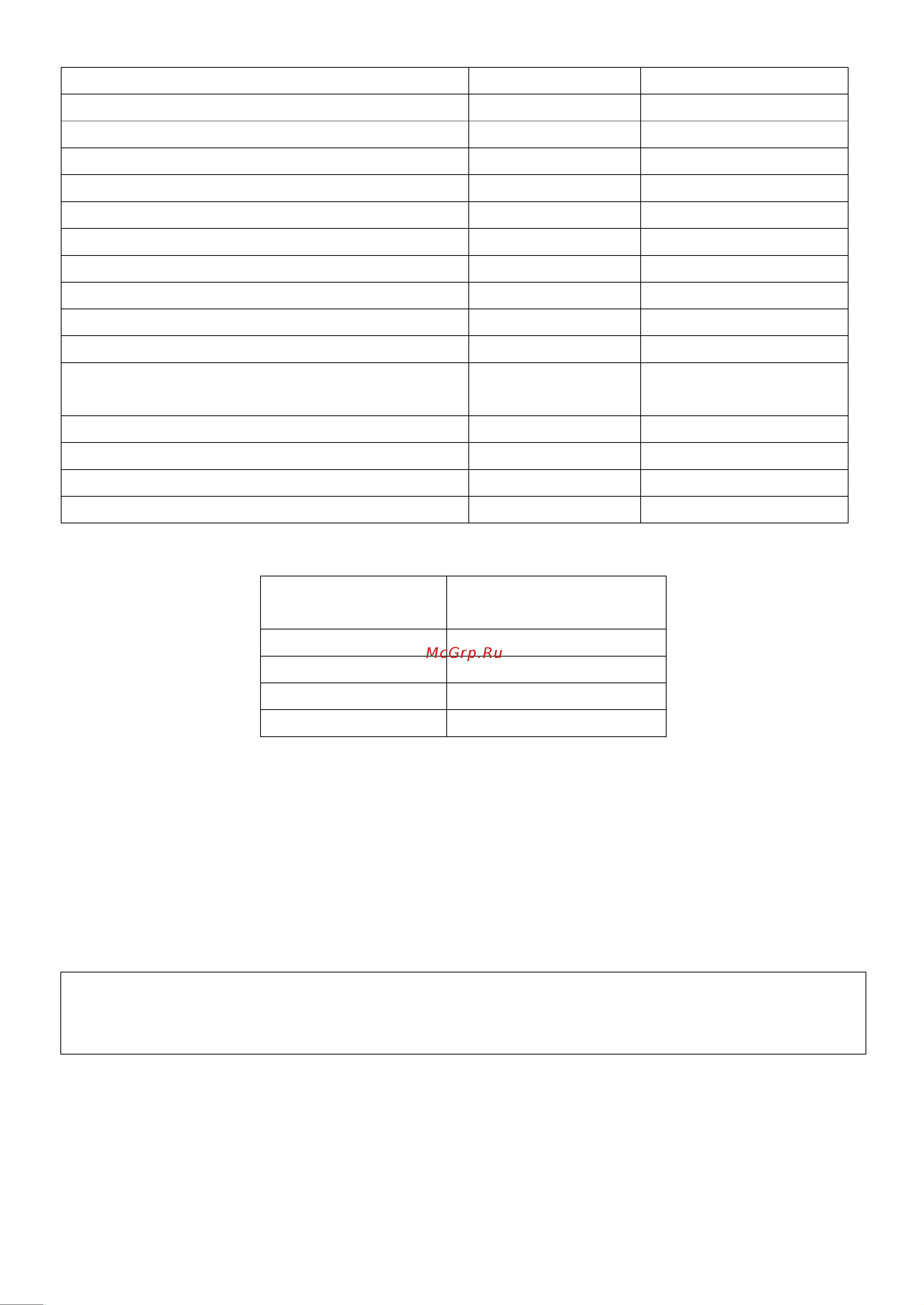 Midea MRS518SNX Руководство по эксплуатации онлайн [16/17] 763993
