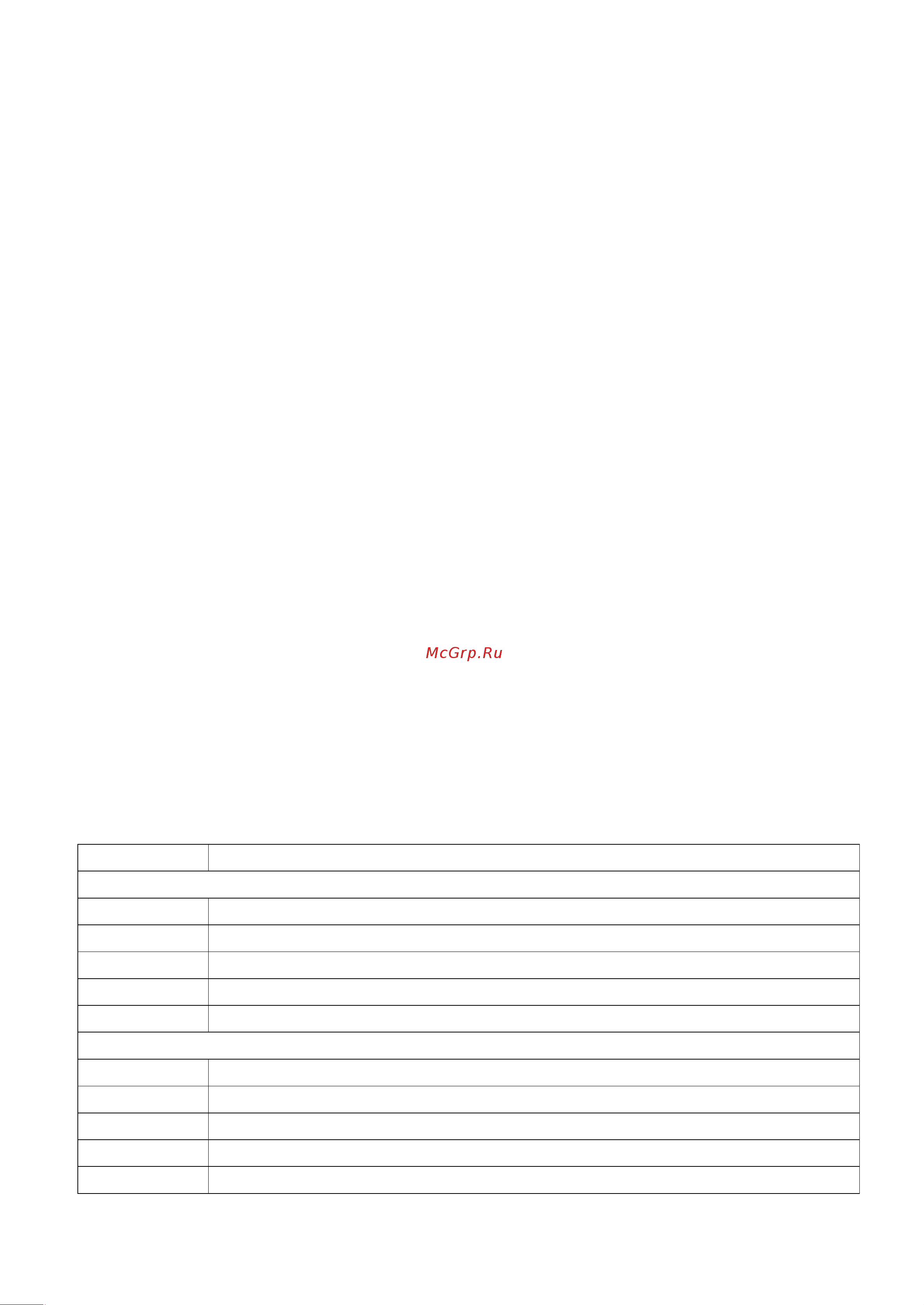 Midea MF517SNW [12/17] Код ошибк