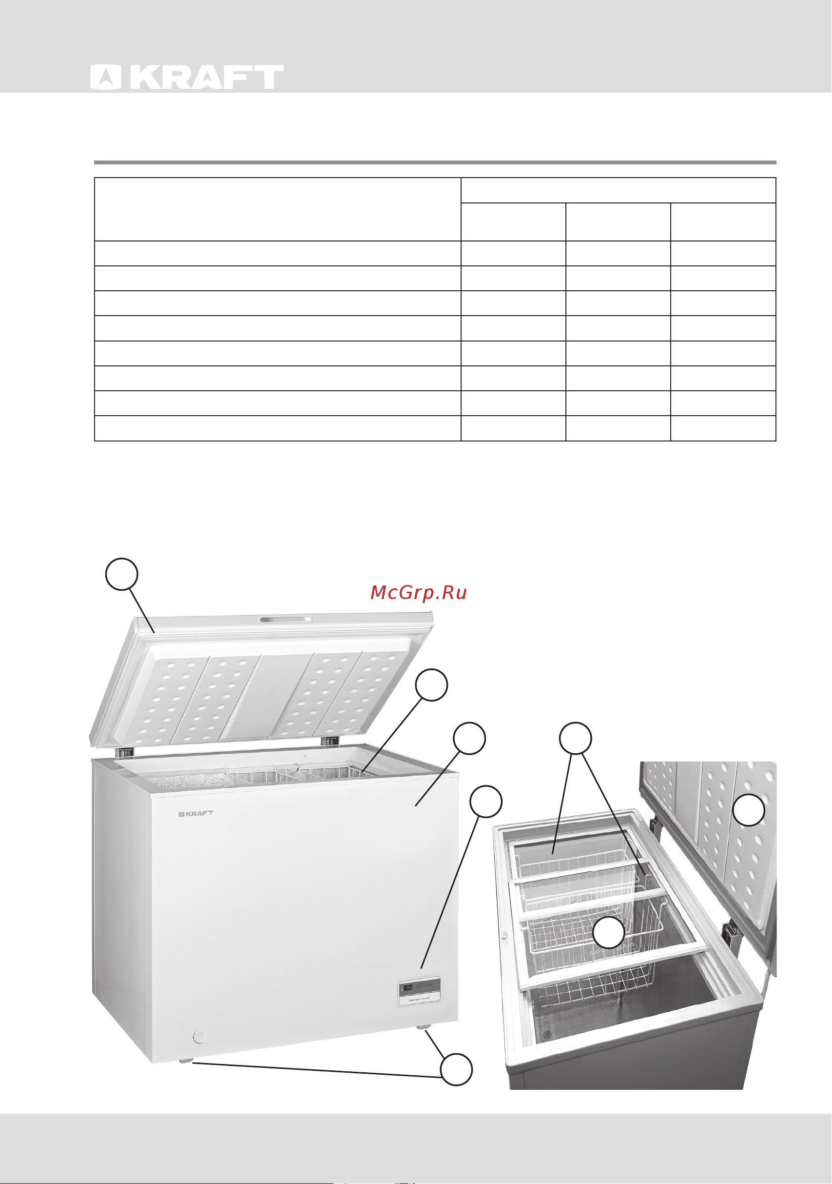 KRAFT BDW225BLG [4/16] Комплектация