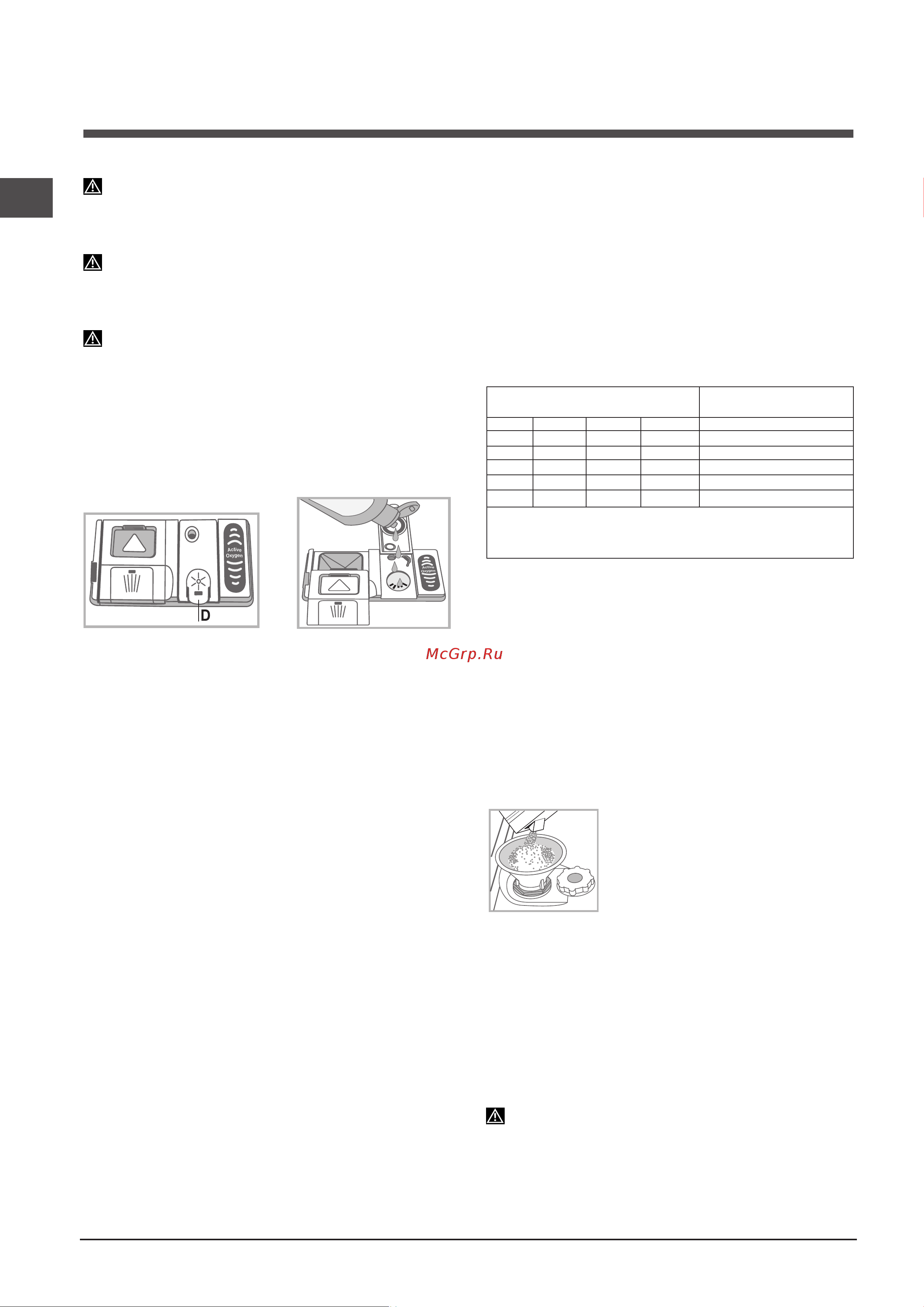 Indesit DFG 26 B10 [12/72] Rinse aid and refined salt