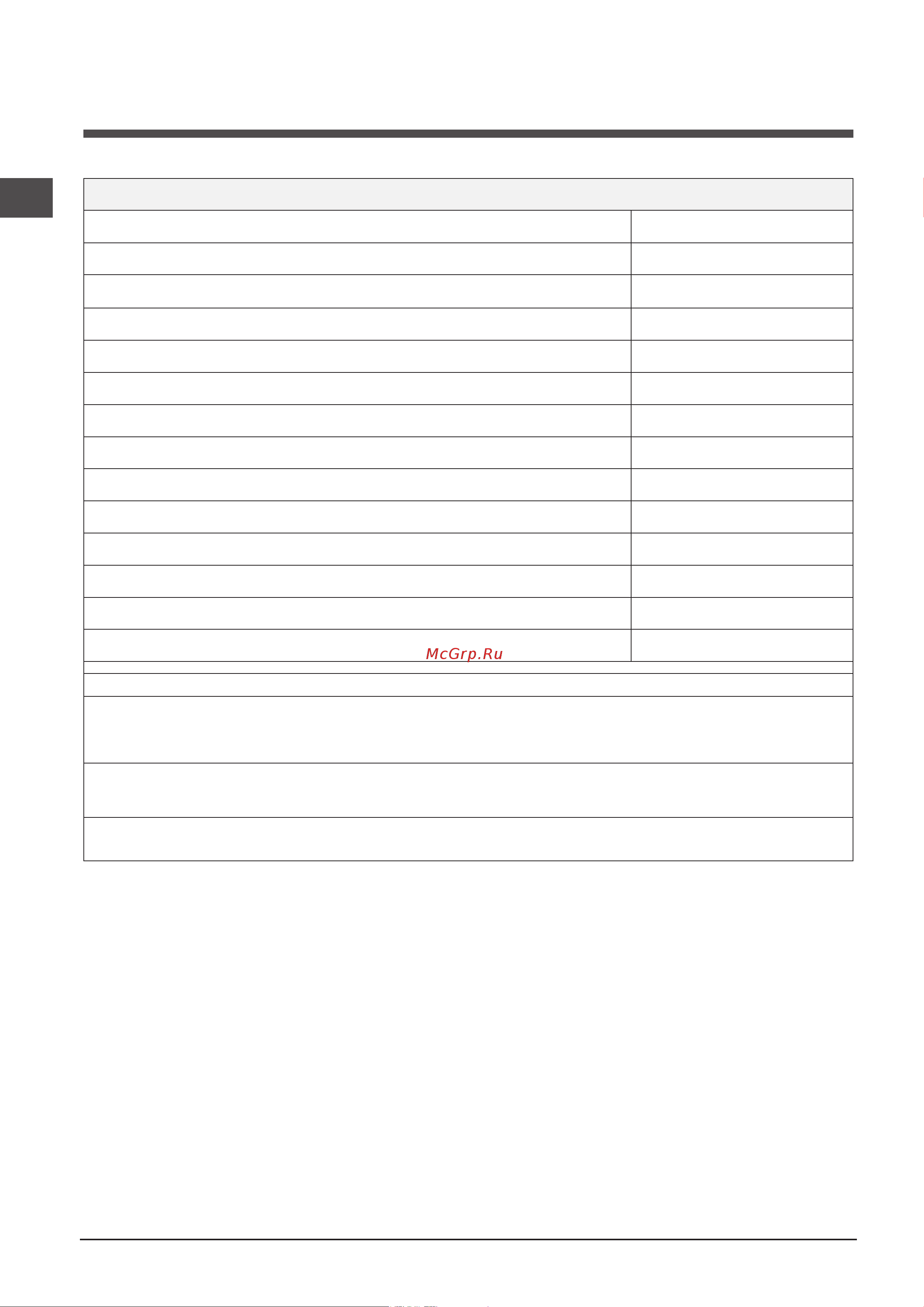 Indesit DFG 26 B10 [2/72] Product fiche