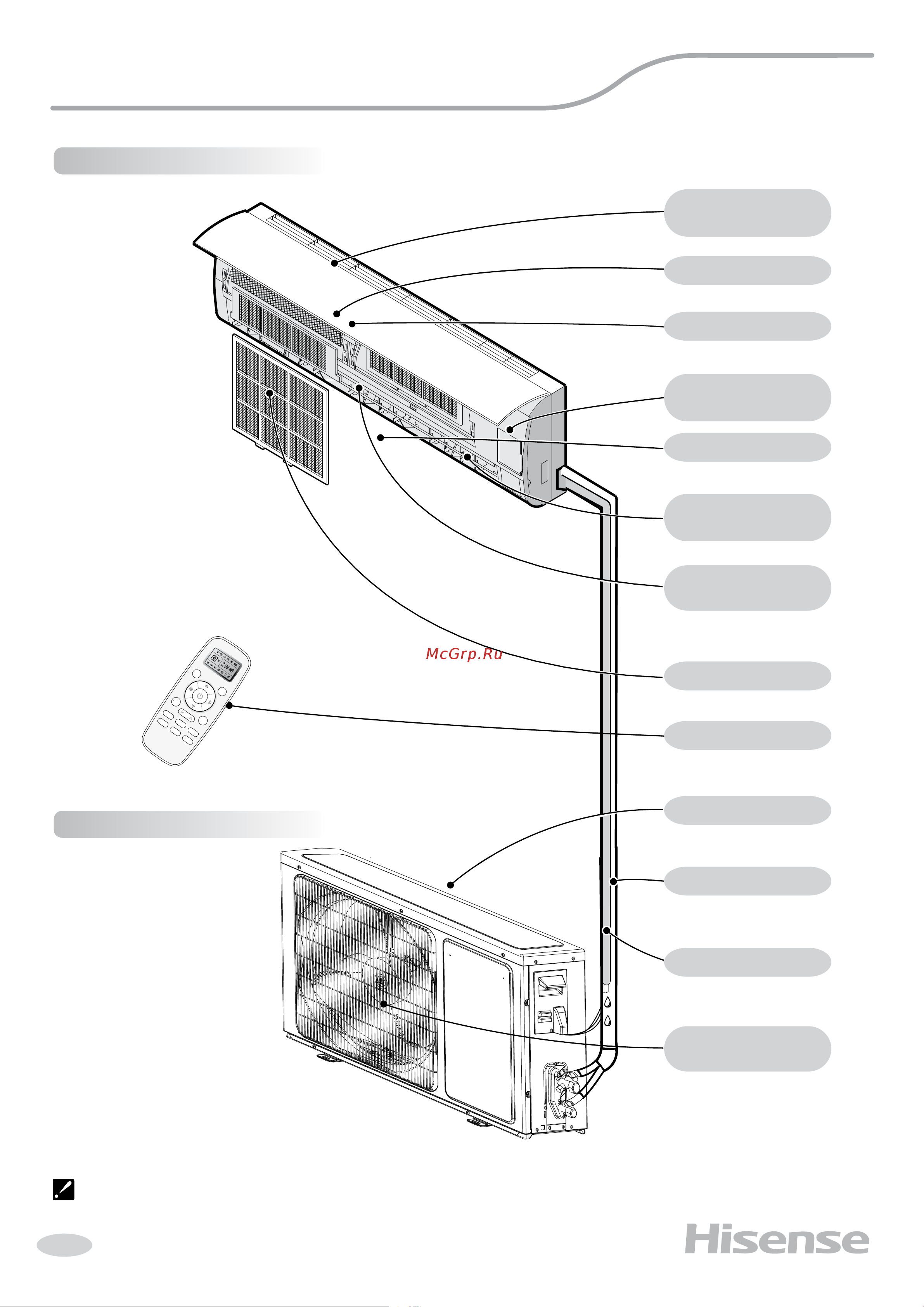Hisense AS-09HR4SYDDL3G [4/18] Внутренний блок