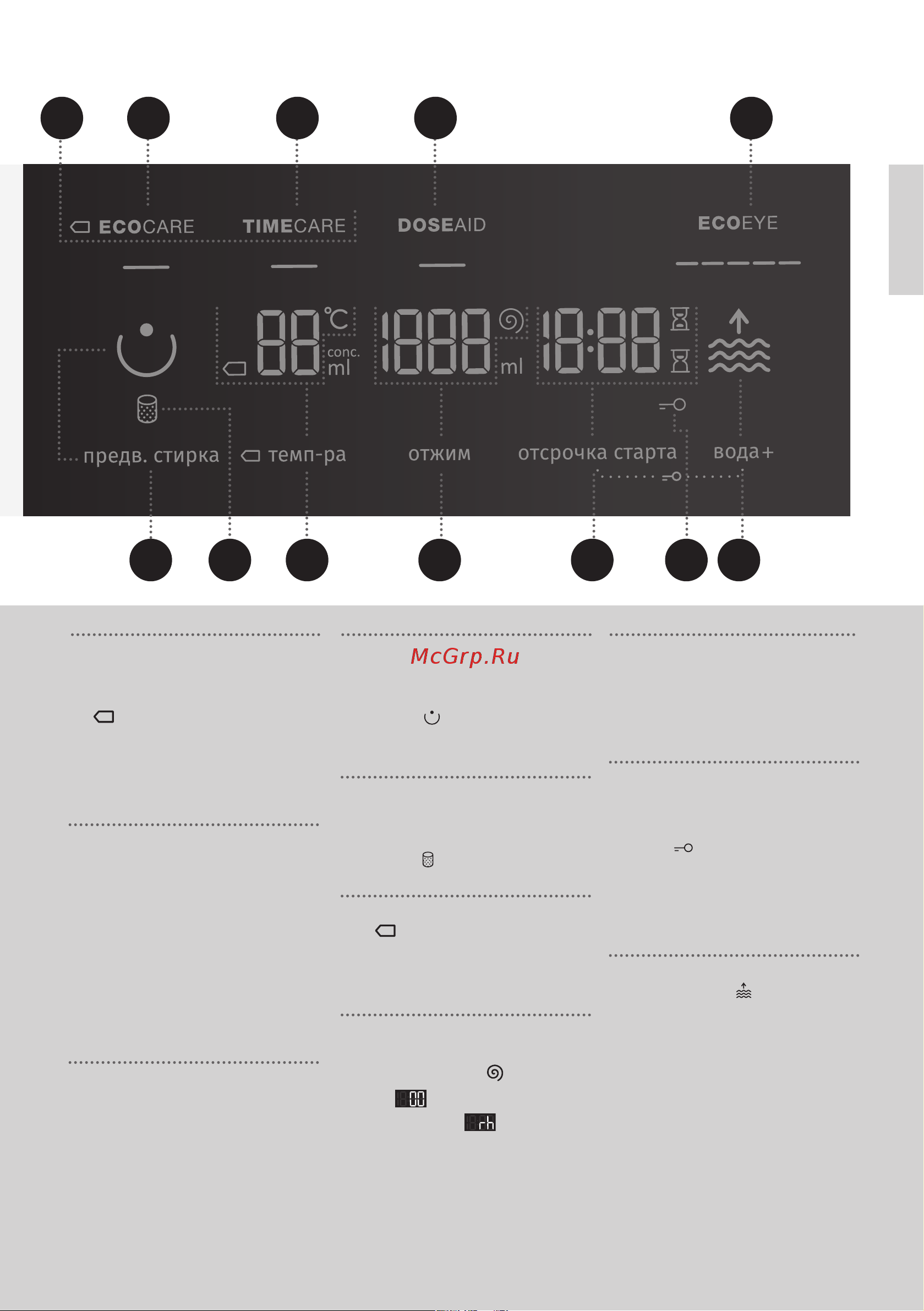 Gorenje WA74S3S [13/72] 5 4b 4a 4