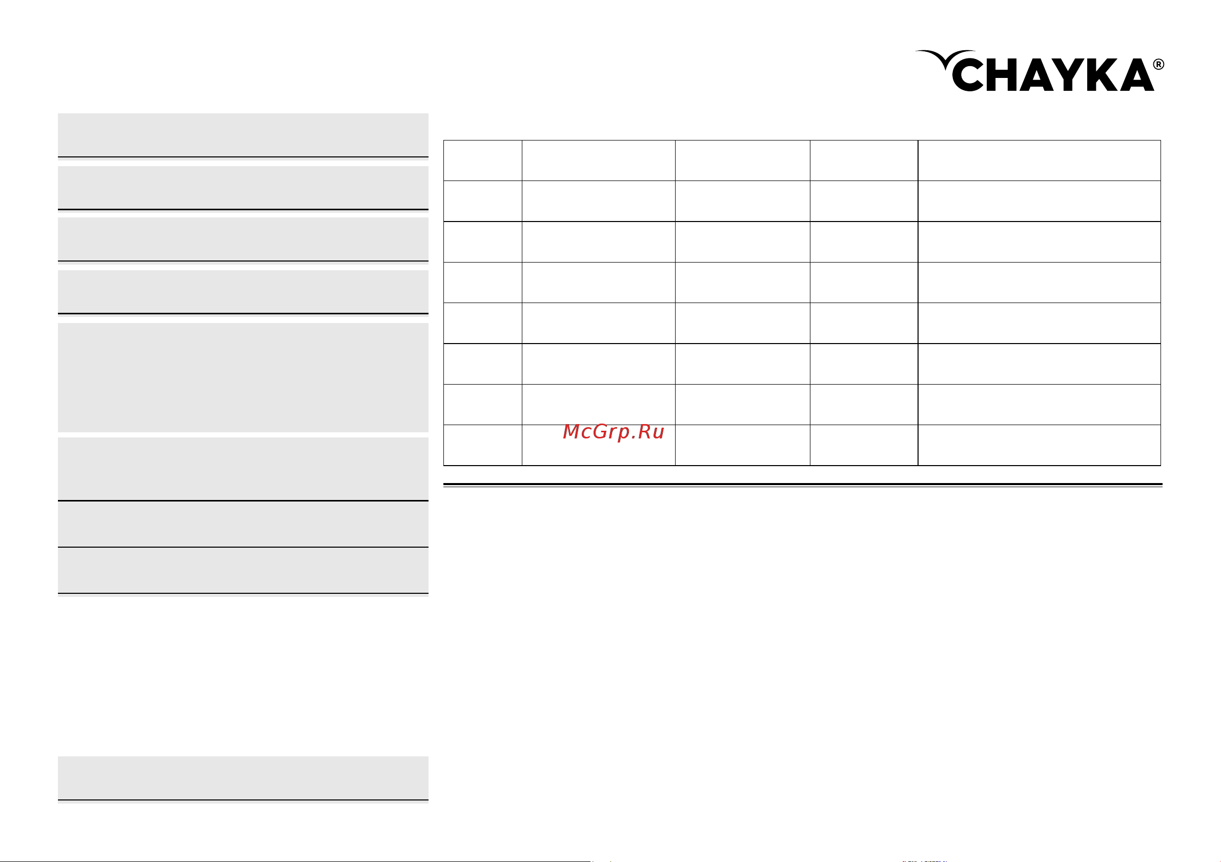 Чайка CHAYKA 145M [51/52] Гарантийный талон