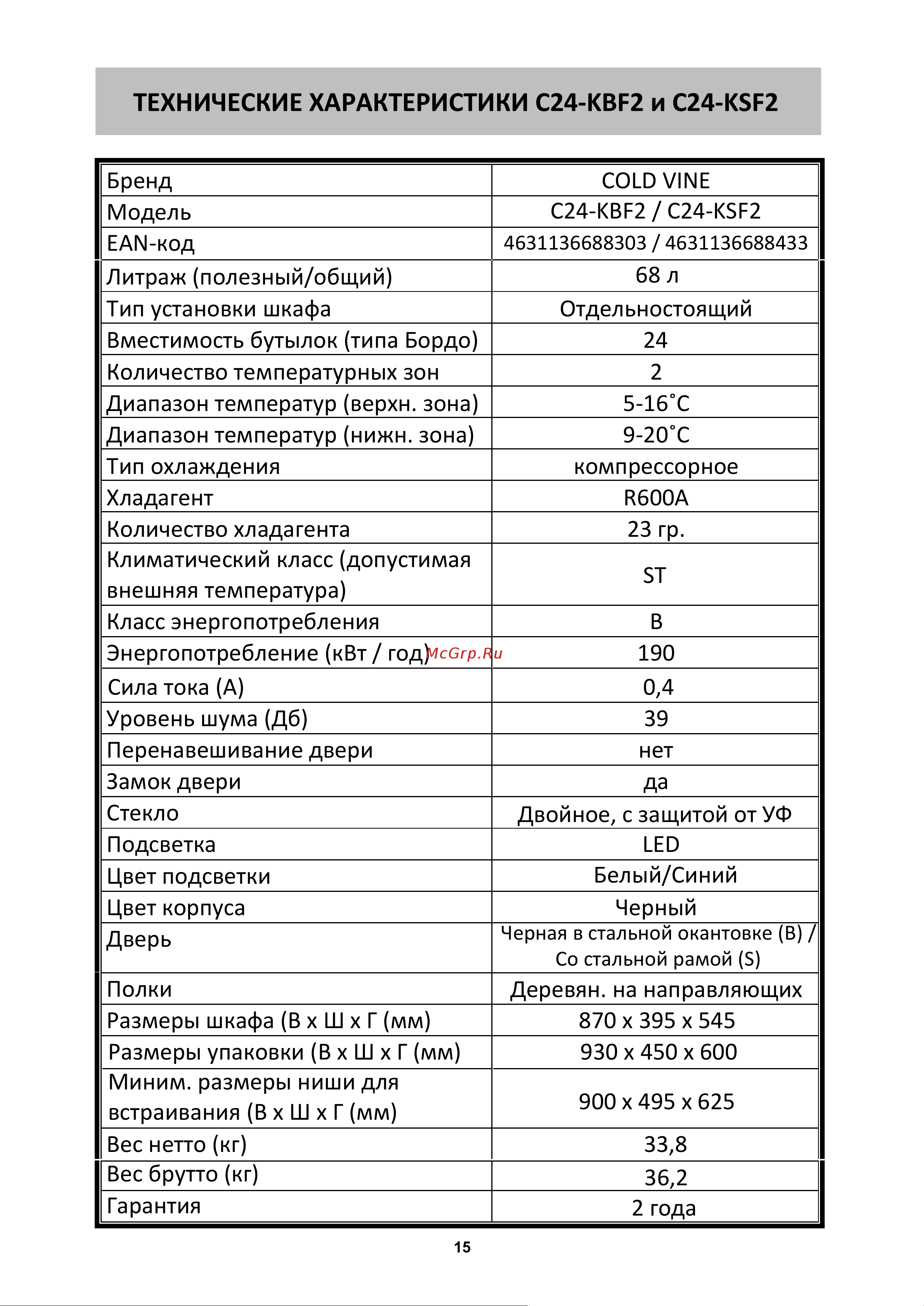 Cold Vine C66-KBF2 [15/20] Технические характеристики c 24 k b f2 и c24 ksf2