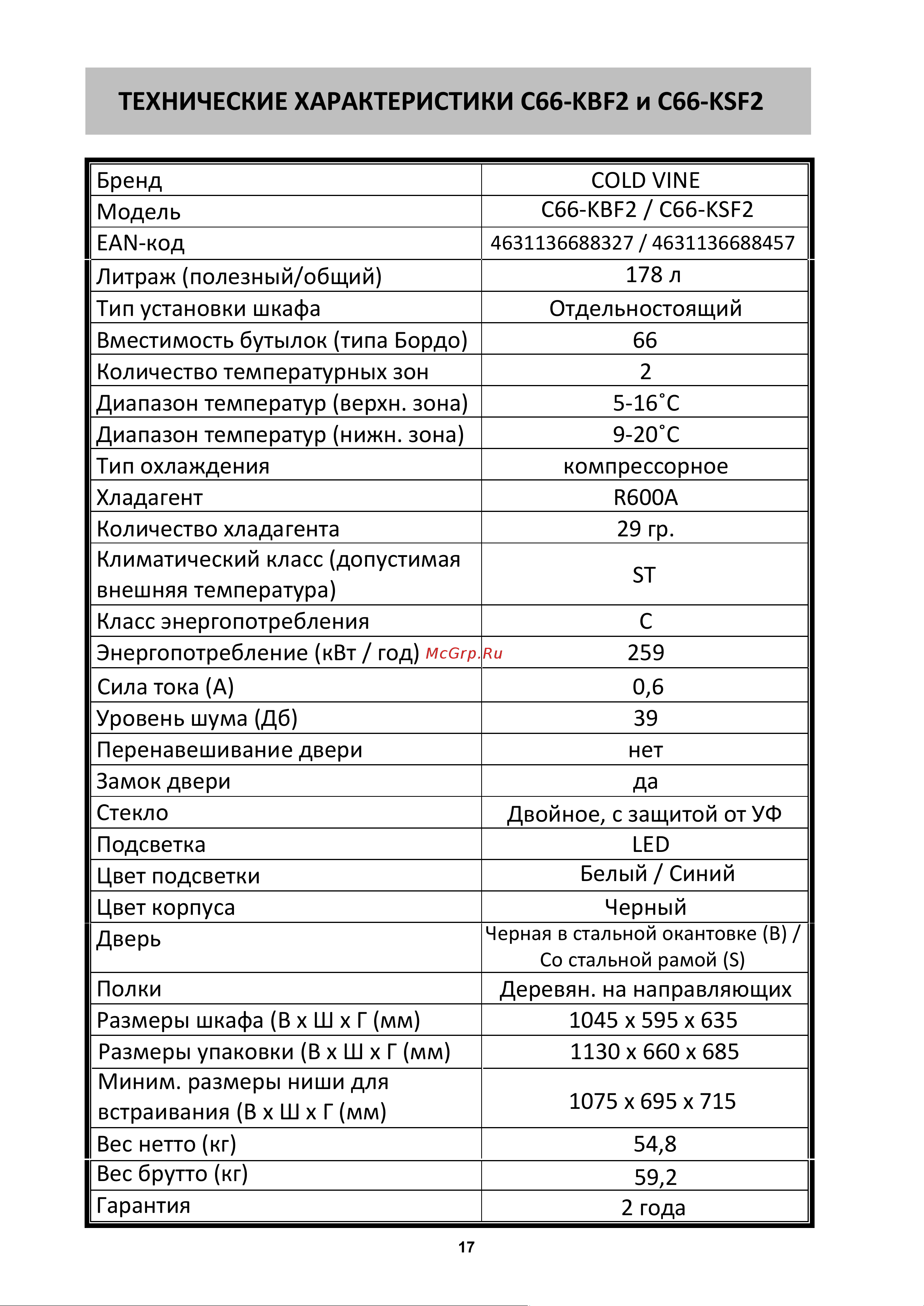 Cold Vine C66-KBF2 [17/20] Технические характеристики c66 kbf2 и c66 k s f2