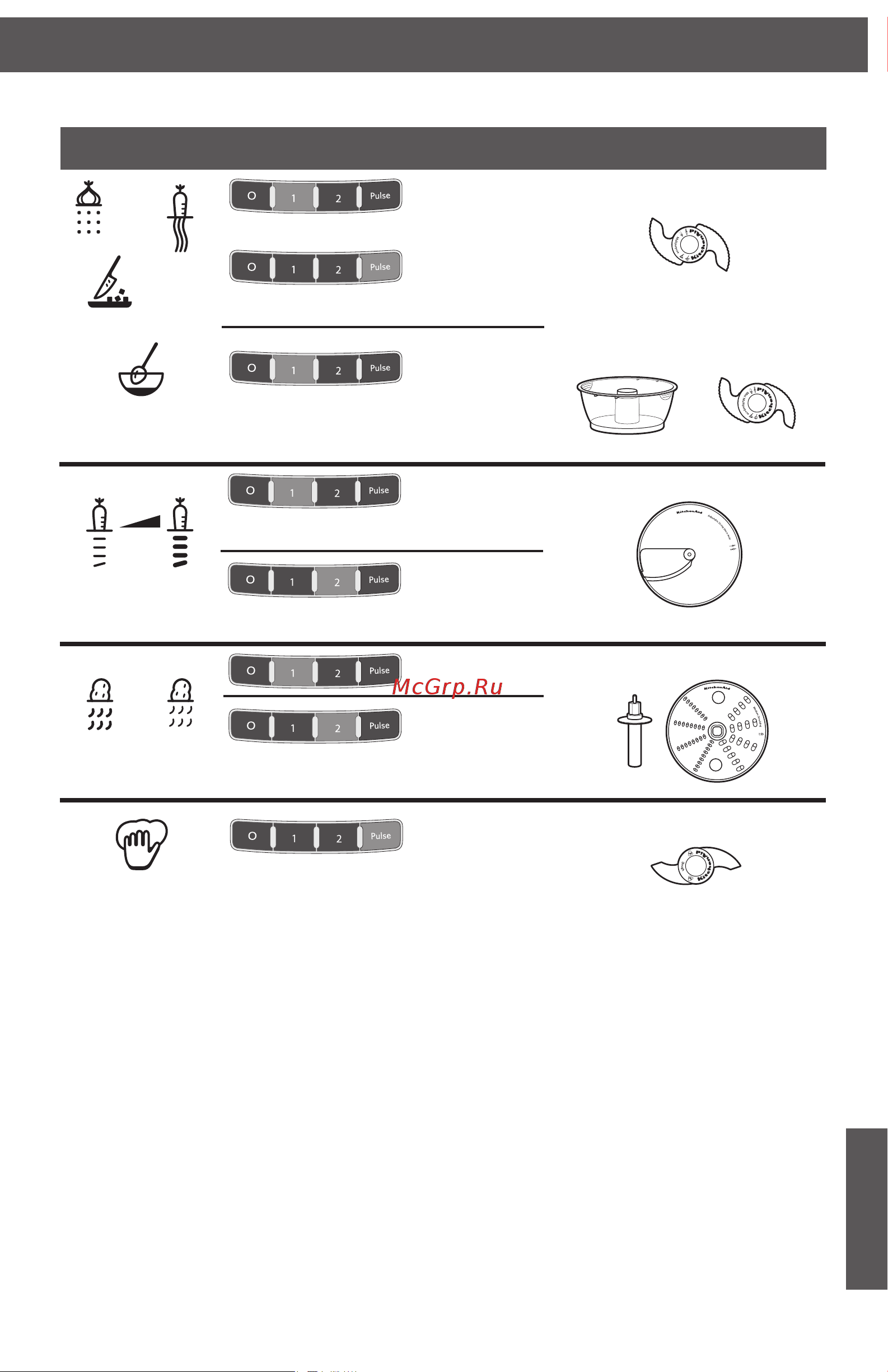 KitchenAid 5KFP0925EER [8/22] Аксессуары