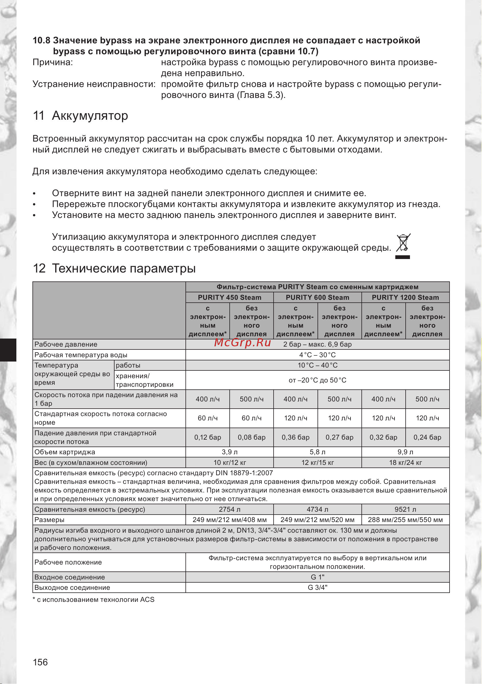 Brita PURITY 1200 Steam [21/25] Щ щ щ