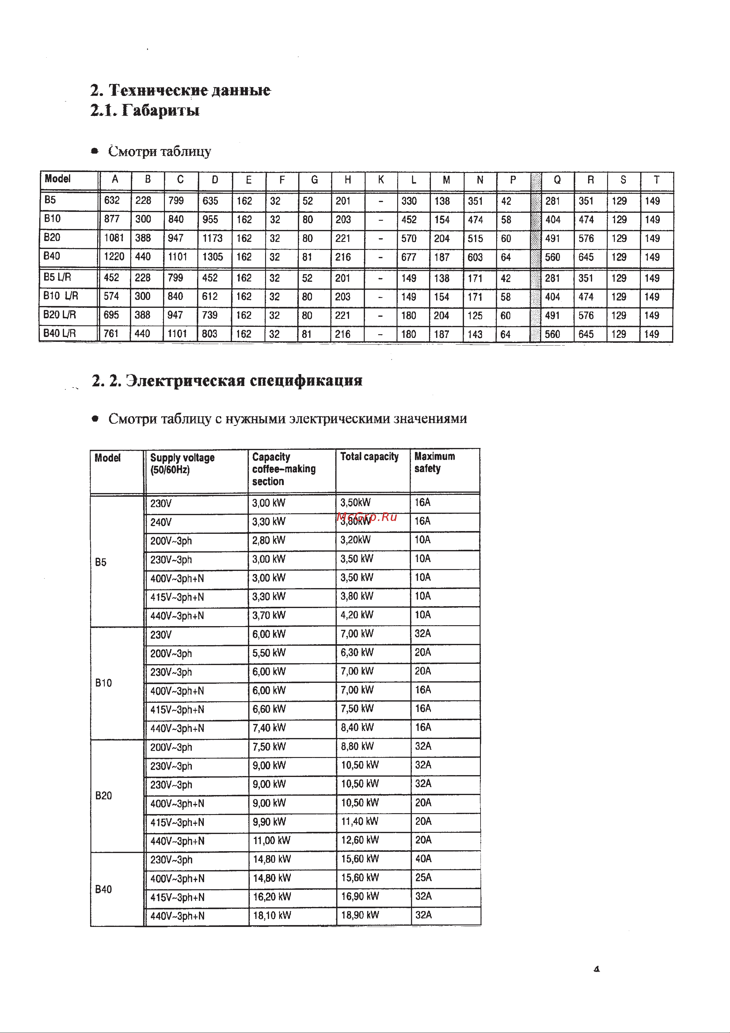 Bravilor Bonamat B10 HW Руководство по эксплуатации онлайн [7/33] 764605