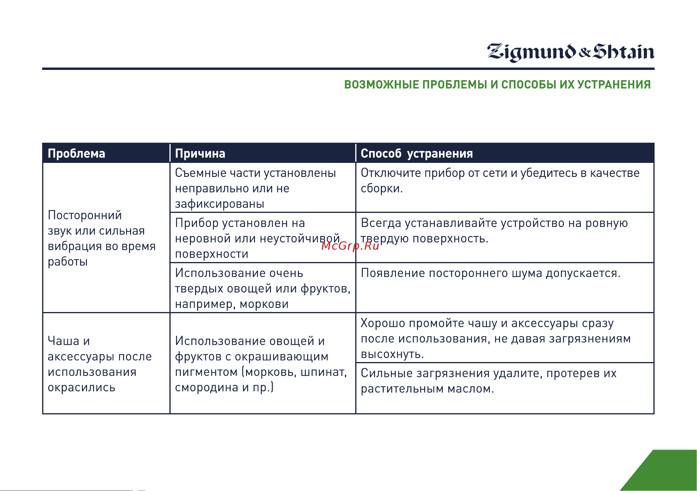 Zigmund & Shtain BH-340M Руководство по эксплуатации онлайн [20/21] 764675