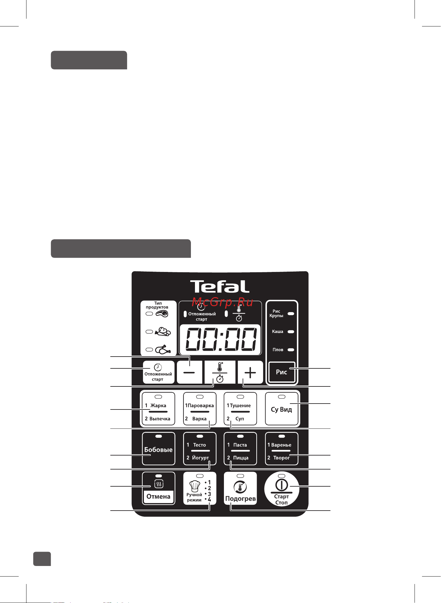 Tefal CY621D32 Advanced Pressure Cooker [14/92] Описание