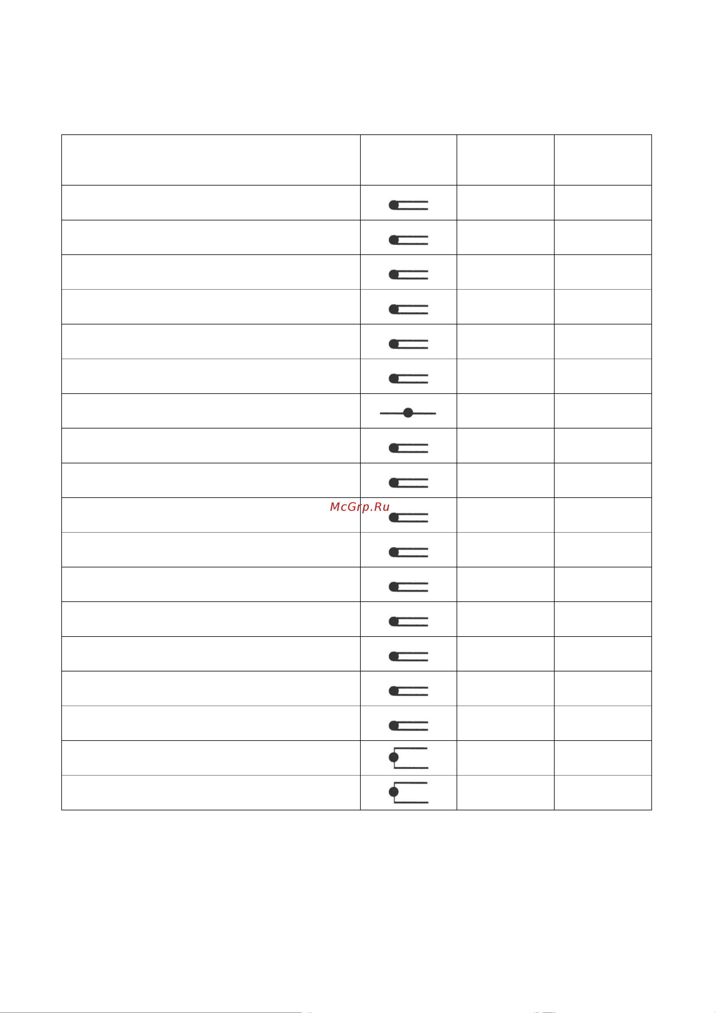 Steba PG 2.0 Pro Select Руководство по эксплуатации онлайн [10/12] 764781