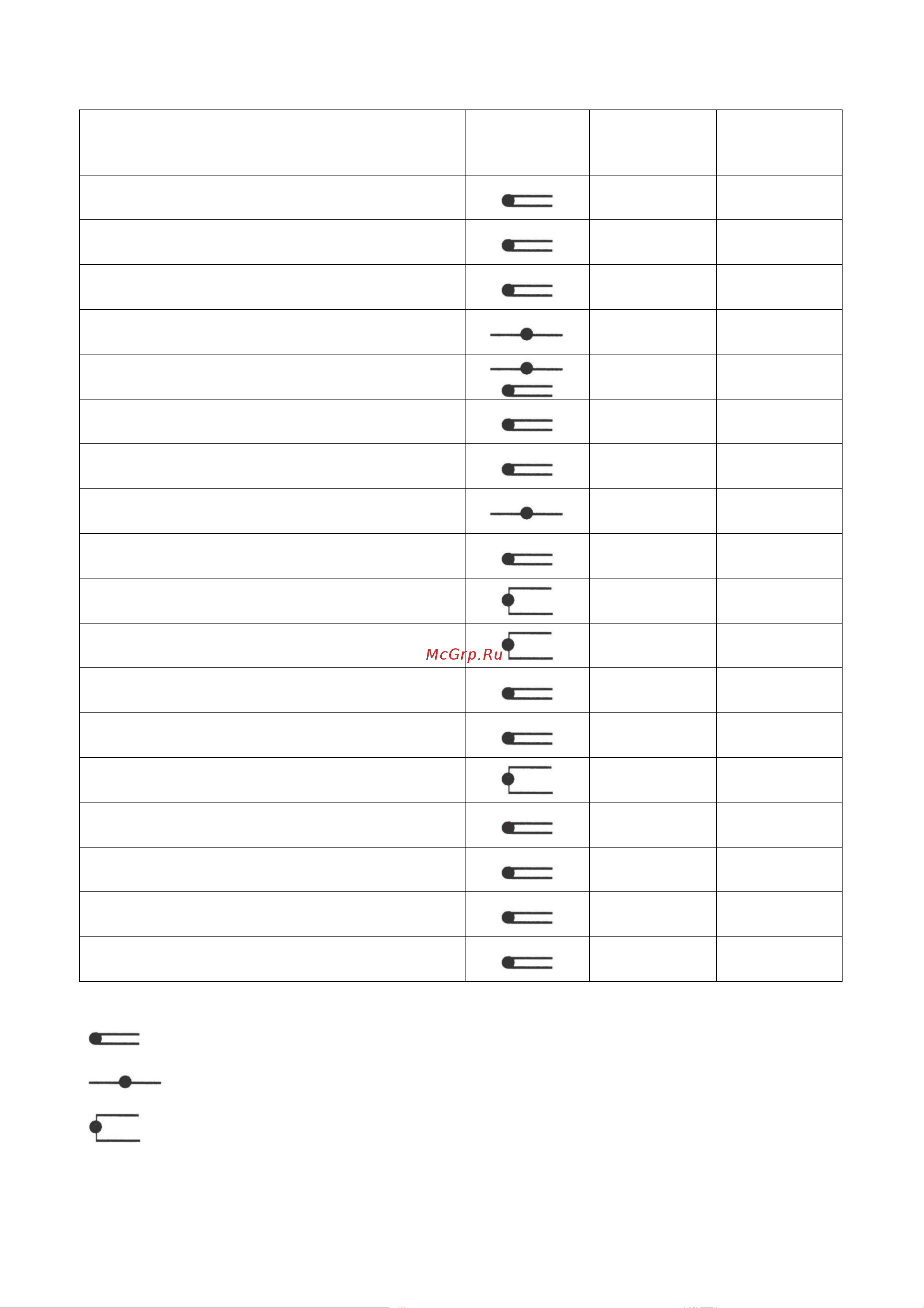 Steba PG 2.0 Pro Select Руководство по эксплуатации онлайн [11/12] 764781