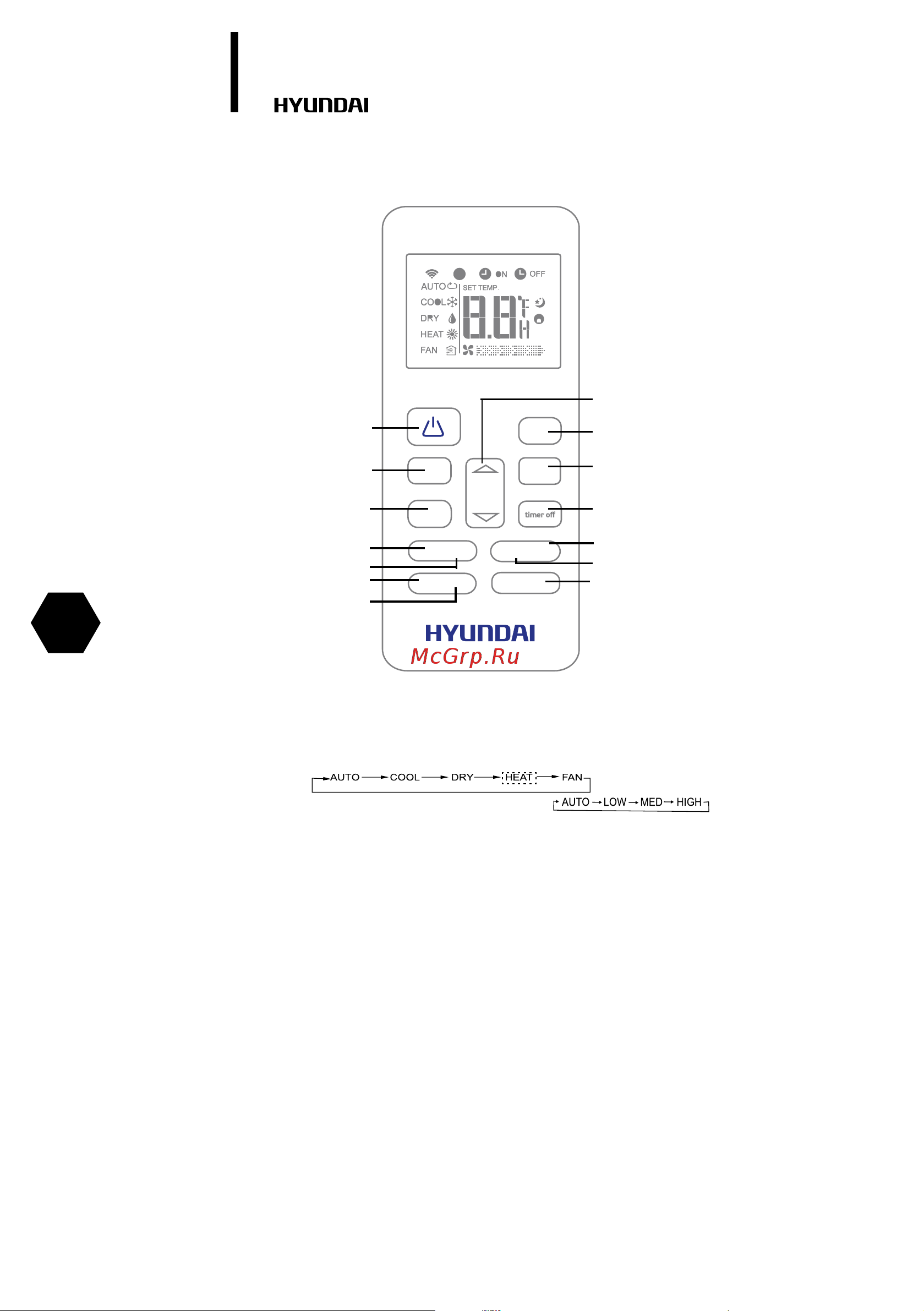Hyundai Multy Selection ALMO1 [18/70] Remote control