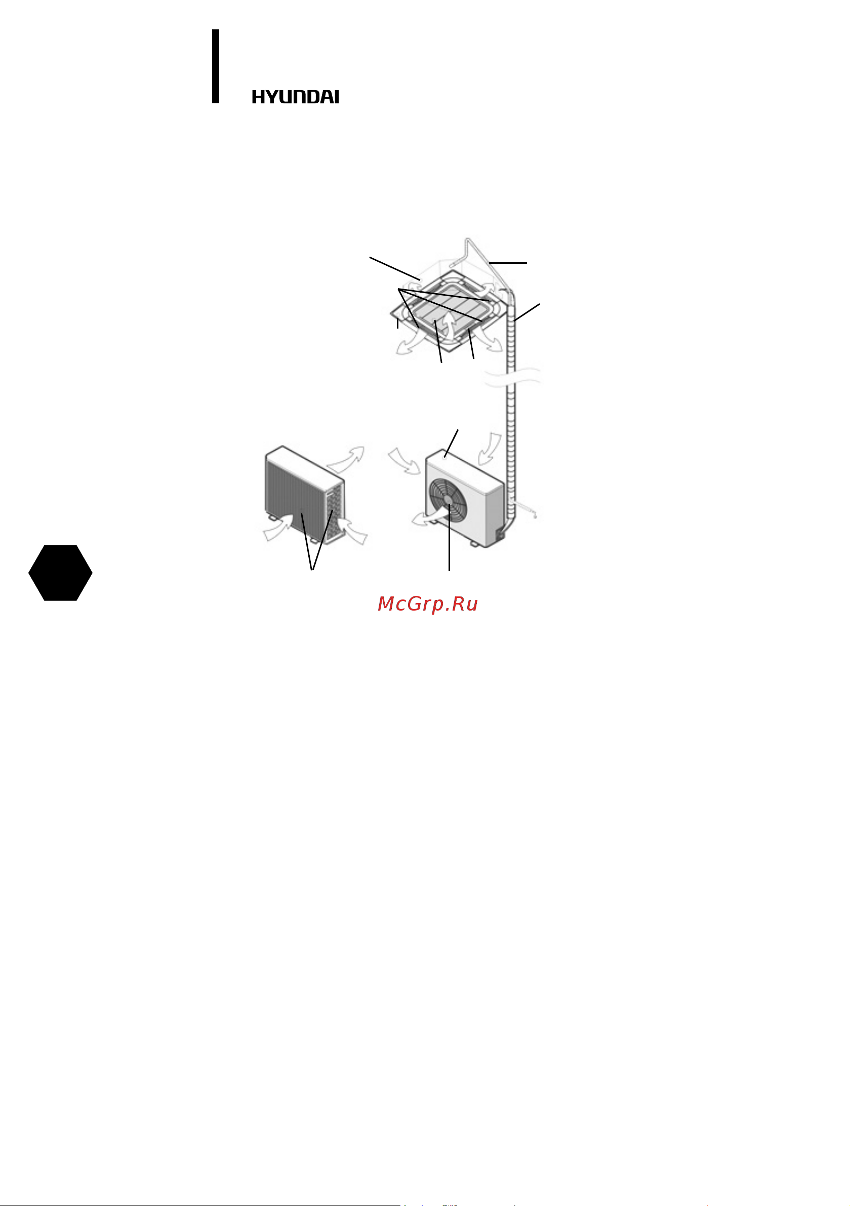 Hyundai PRO-JECT T3 [6/44] Device description