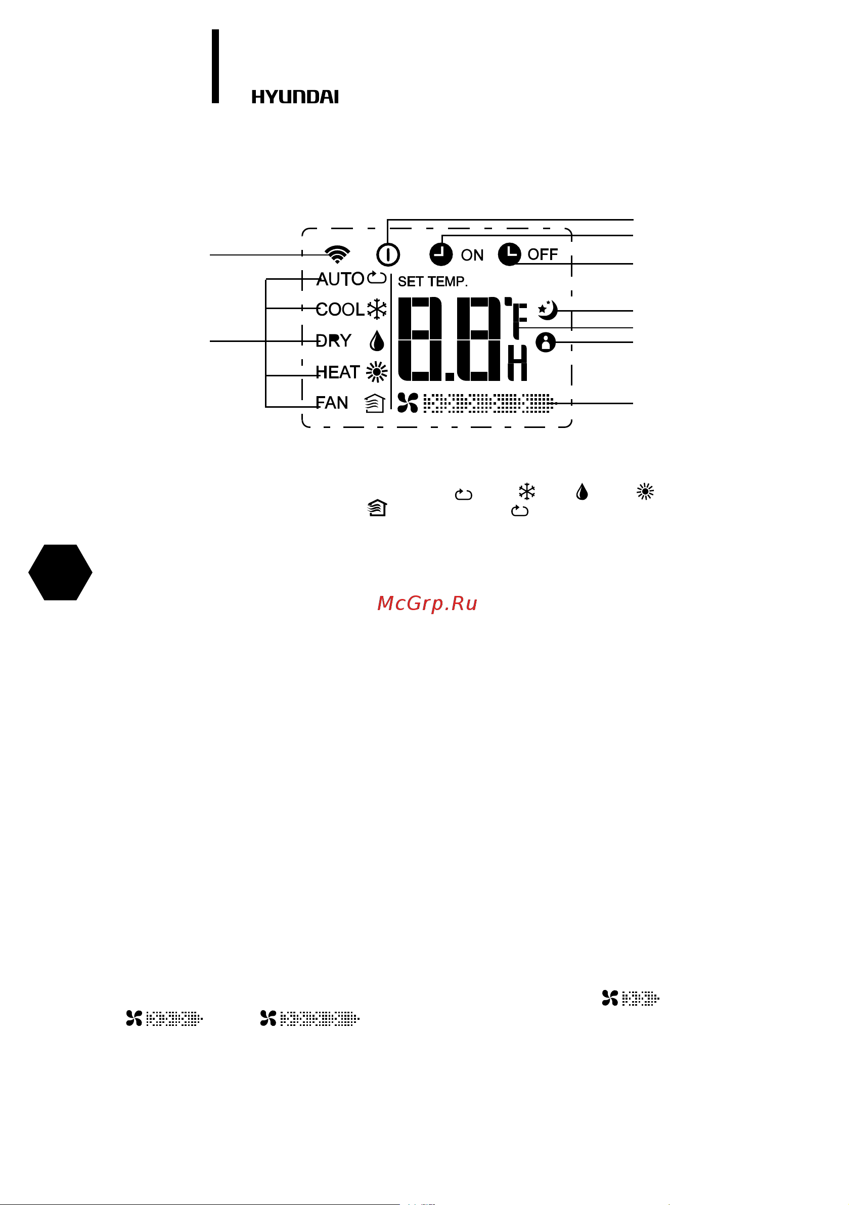 Hyundai Prime AR7 [10/68] Operating modes