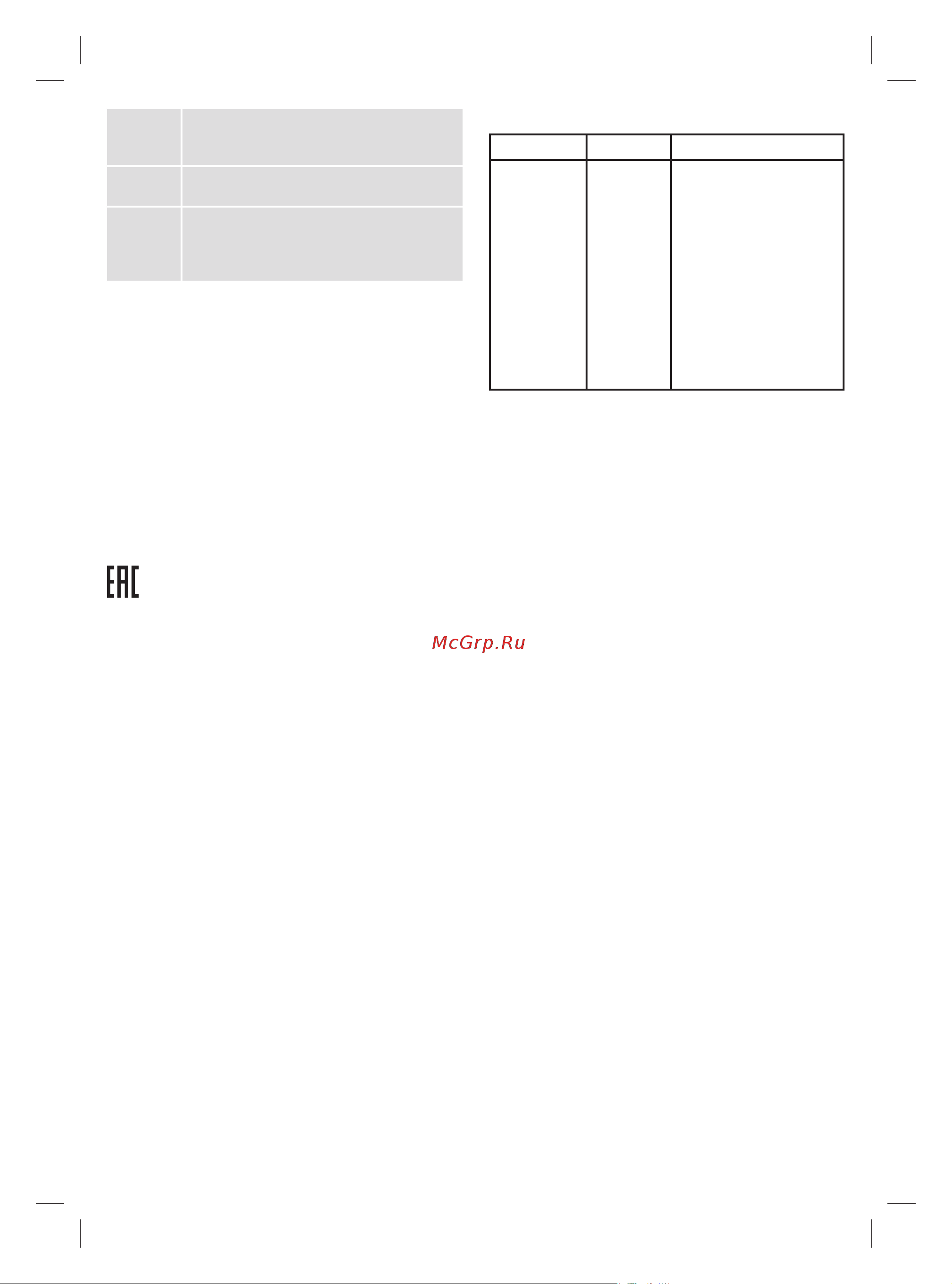 Braun Multiquick 5 Vario MQ 5177 BK Buffet + [10/10] Устранение неисправностей