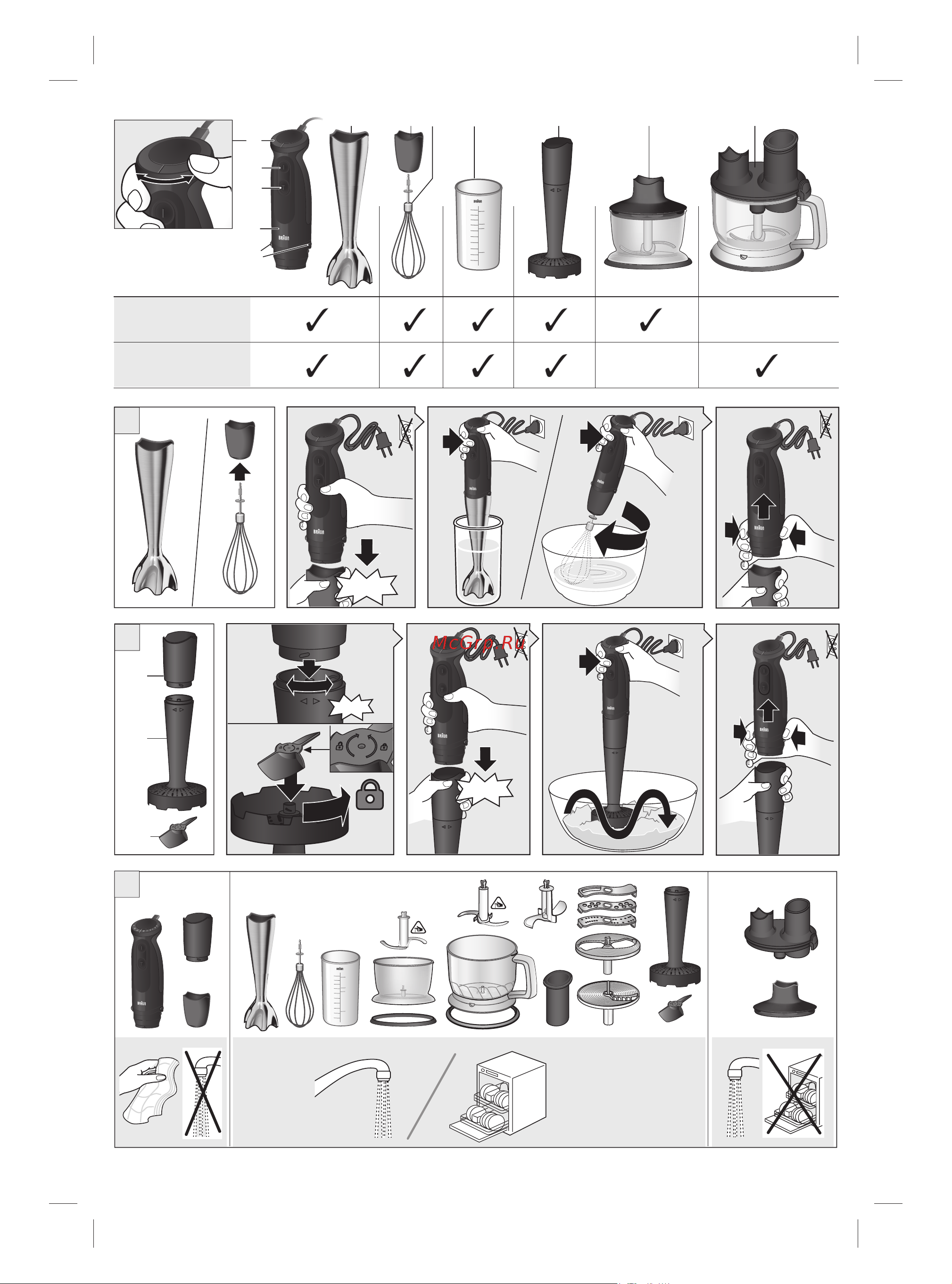 Braun Multiquick 5 Vario MQ 5177 BK Buffet + [3/10] Ca ca ca