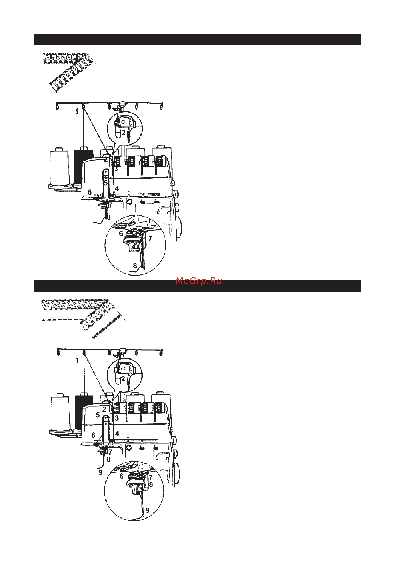 Juki PE 1500 [22/46] Çàïðàâêà íèòêàìè 4 3 íèòî íîãî îâåðëîêà