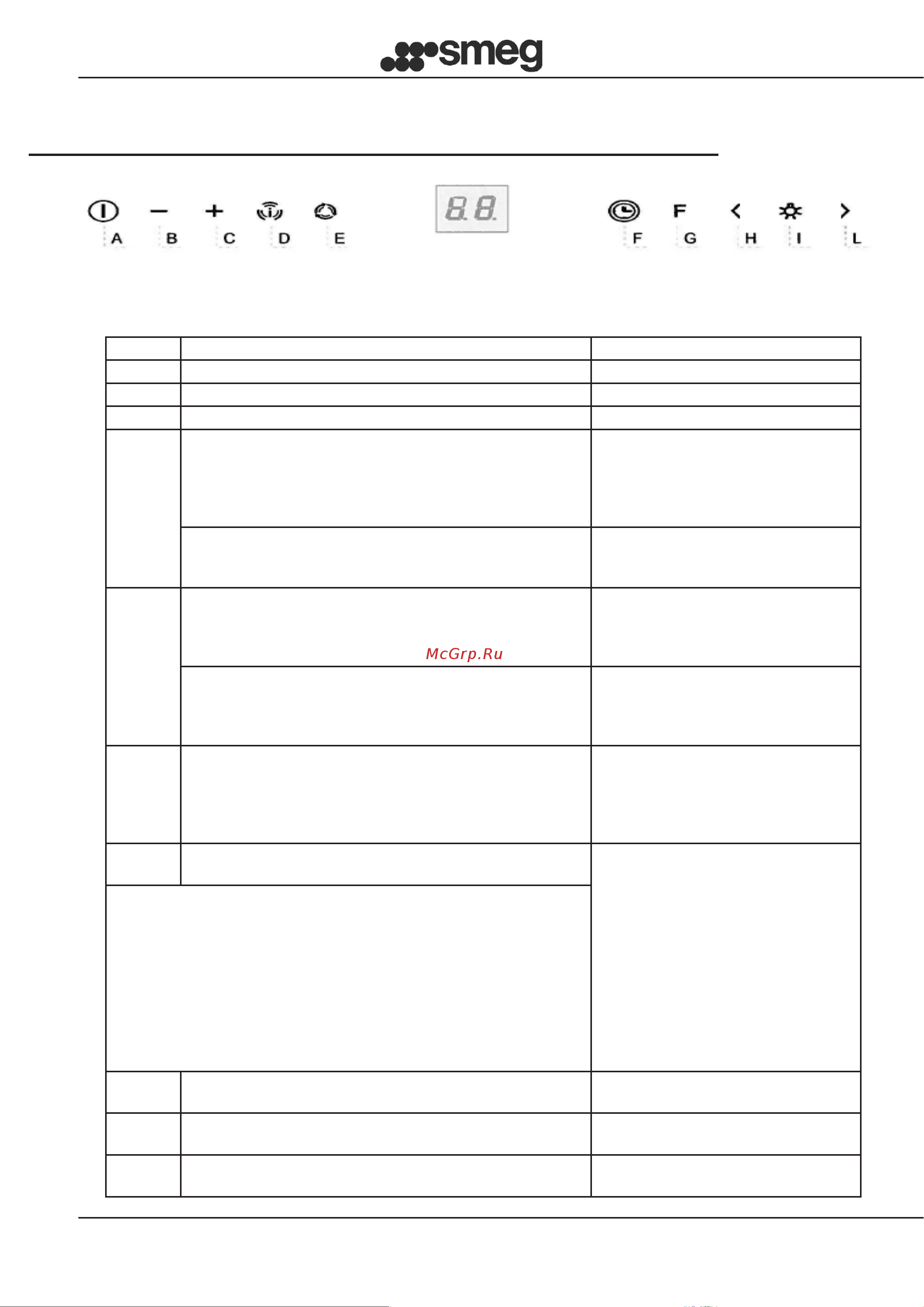 Smeg KFAB75UJ [7/14] Рус