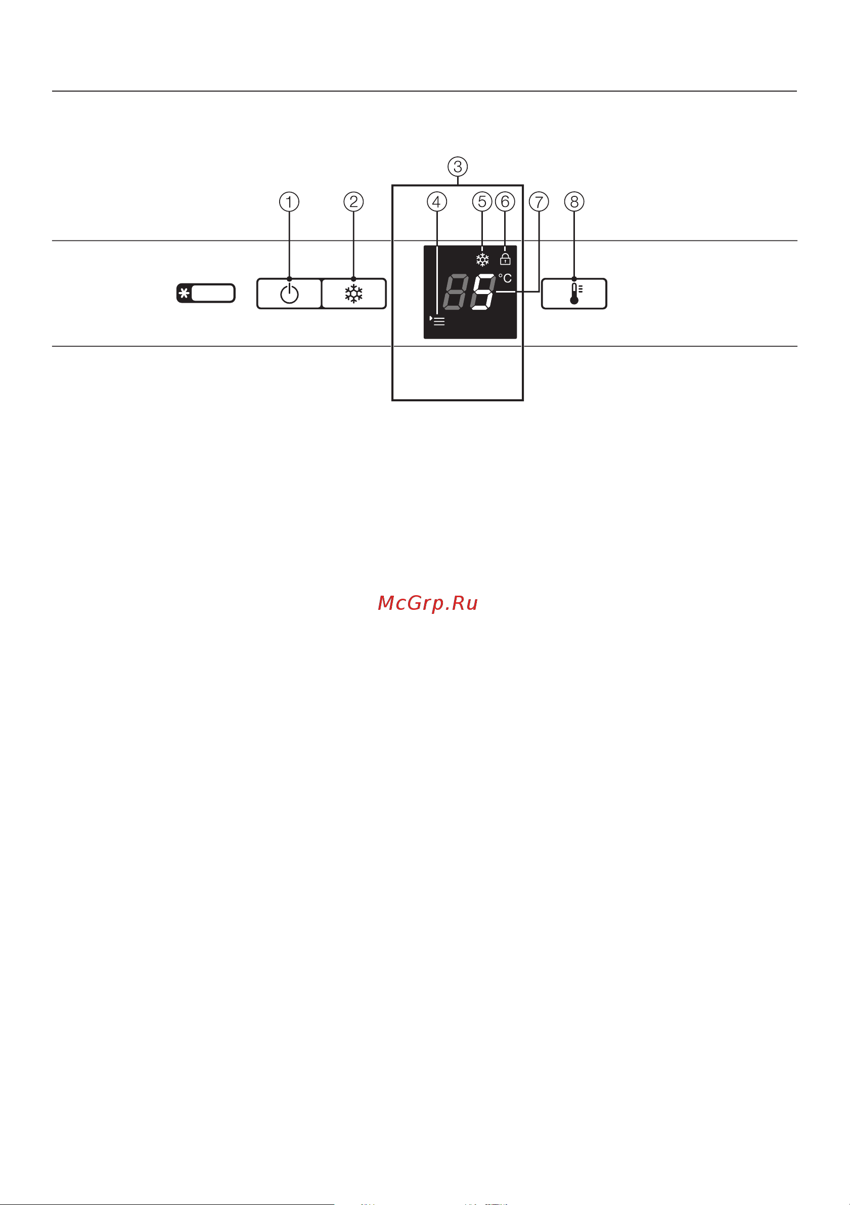 Miele K32122i [4/68] Îïèñàíèå ïðèáîðà