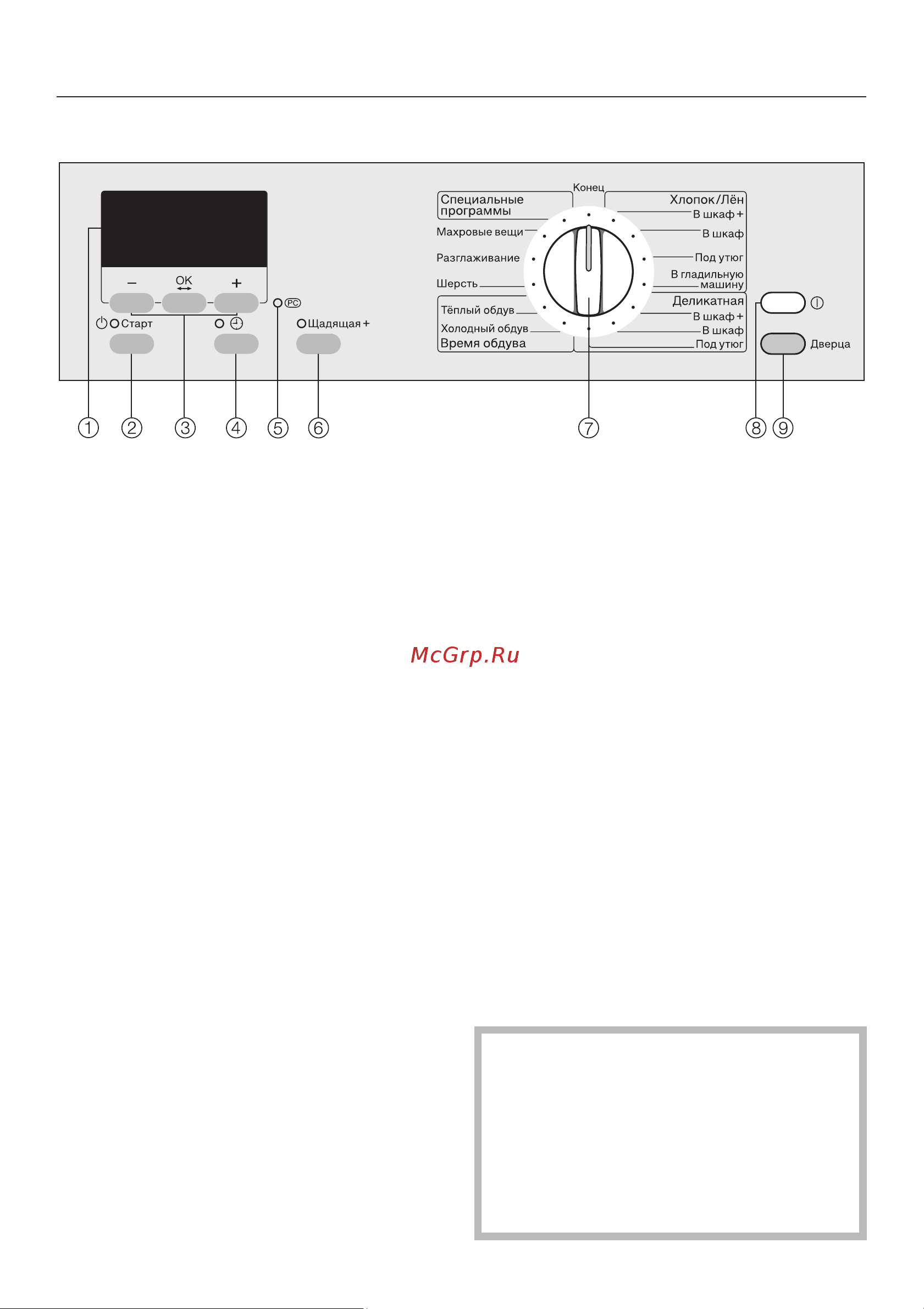 Miele PT 5137 WP RU LW [12/64] Óïðàâëåíèå ñóøèëüíîé ìàøèíîé