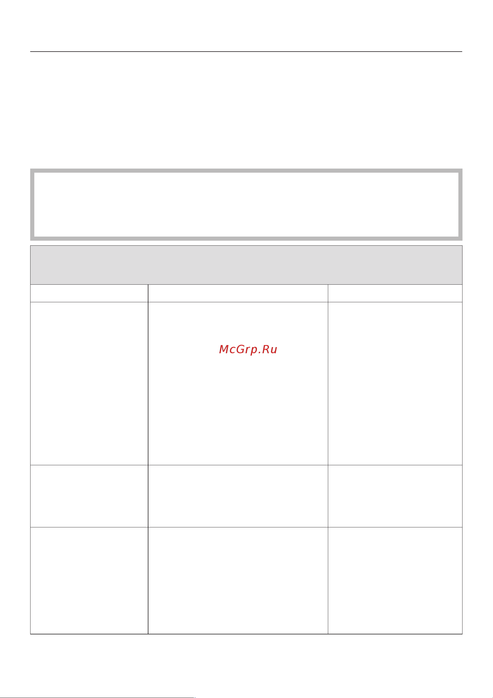 Miele PT 5137 WP RU LW [39/64] Ïîìîùü ïðè íåèñïðàâíîñòÿõ