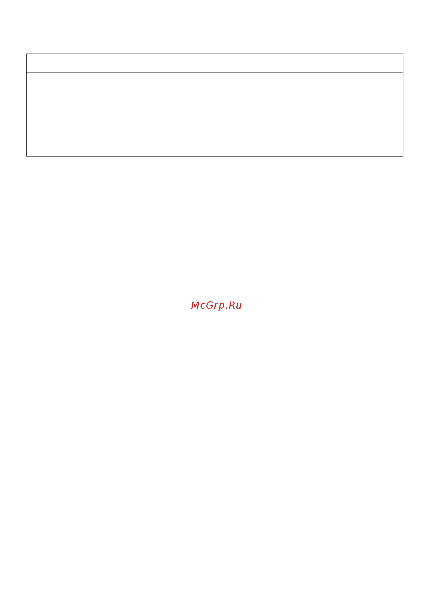 Miele PT 5137 WP RU LW [41/64] Ïîìîùü ïðè íåèñïðàâíîñòÿõ