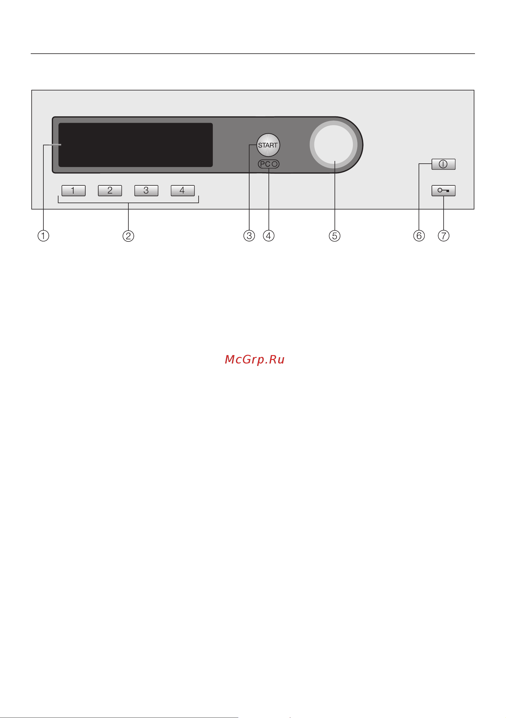 Miele PT 7137 WP VARIO RU LW [14/60] Управление сушильной машиной