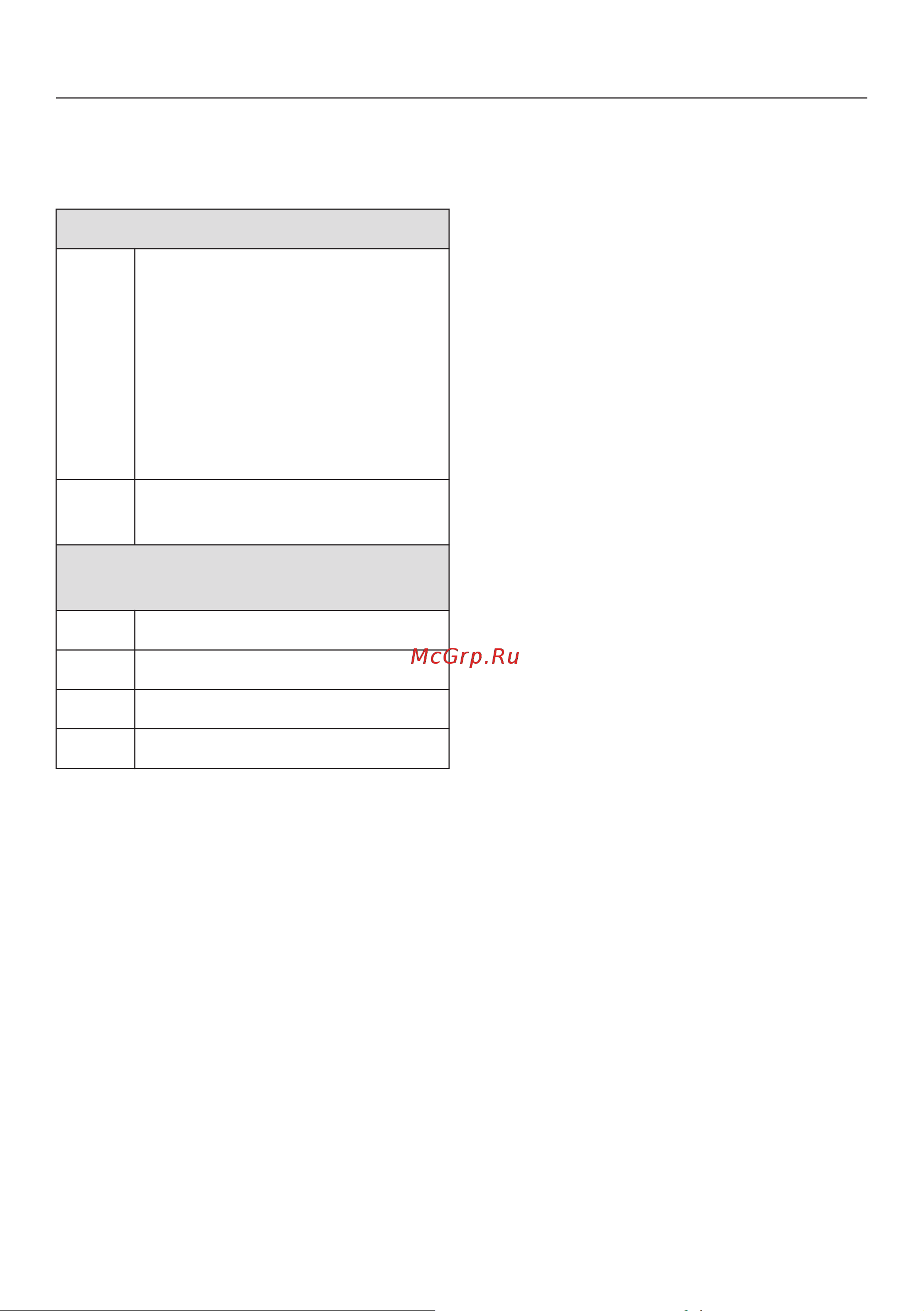 Miele PT 7137 WP VARIO RU LW [19/60] Указания по уходу за бельем