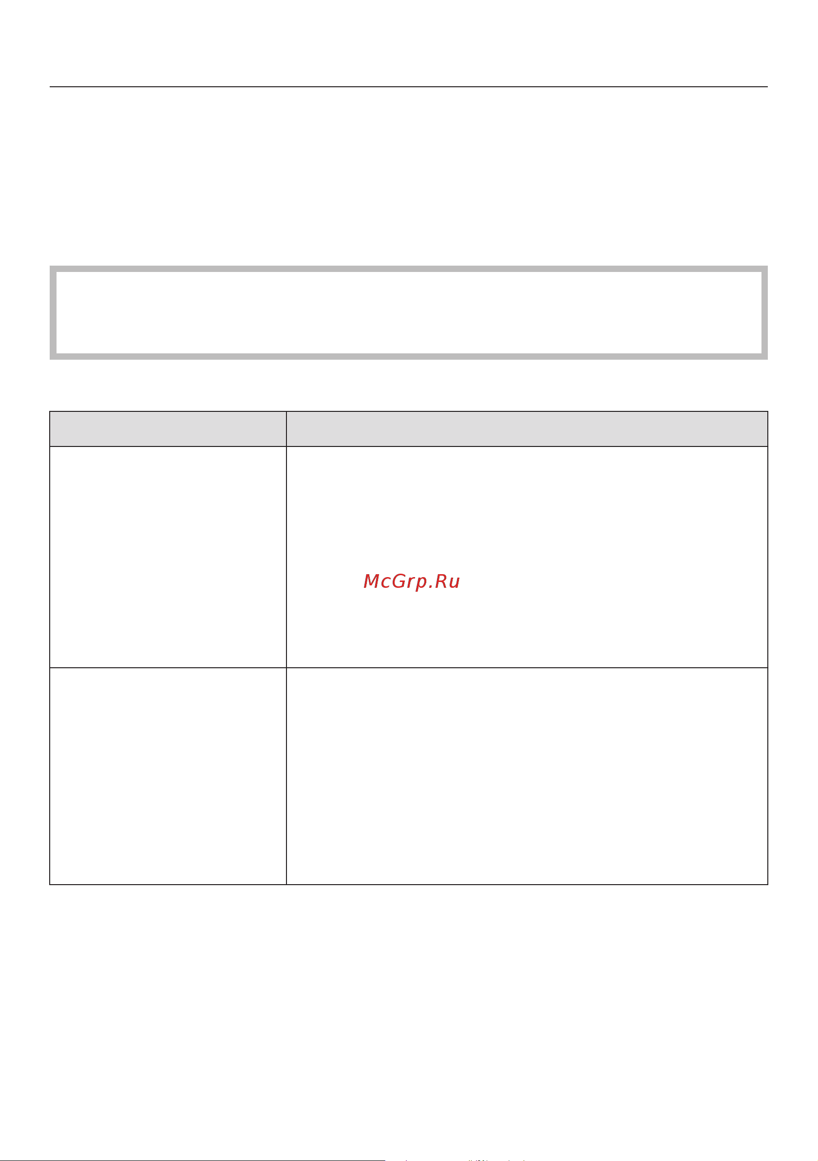 Miele PT 7137 WP VARIO RU LW [40/60] Что делать если