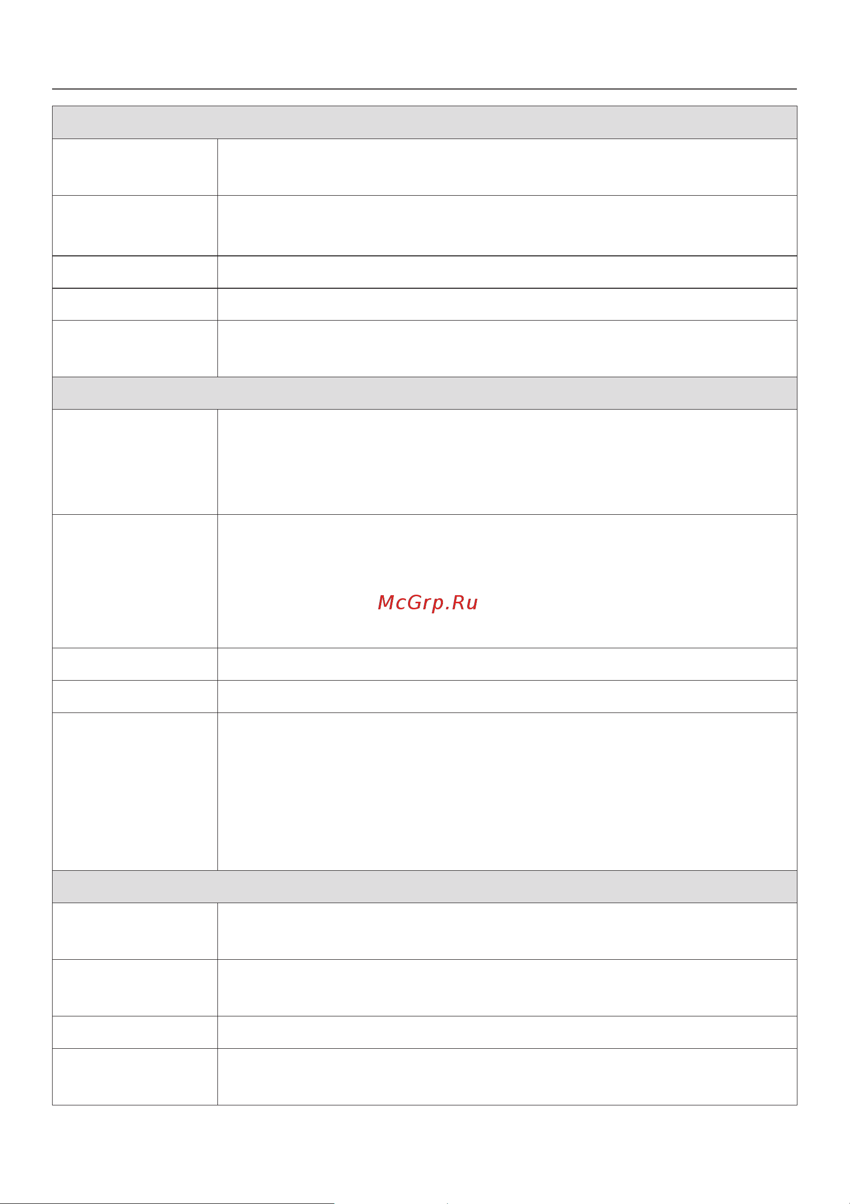 Miele PW 6065 [14/48] Îáçîð ïðîãðàìì