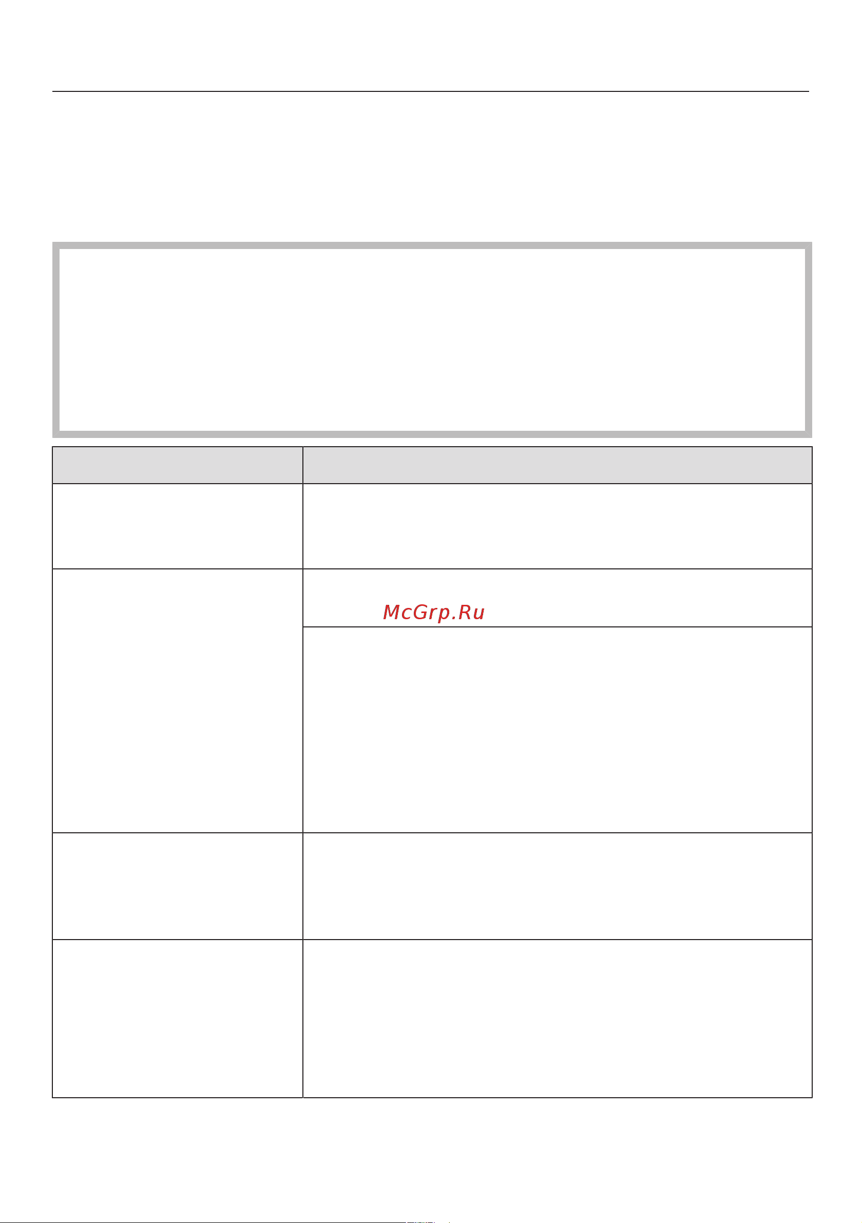 Miele EVS6214 CLST [32/64] Что делать если