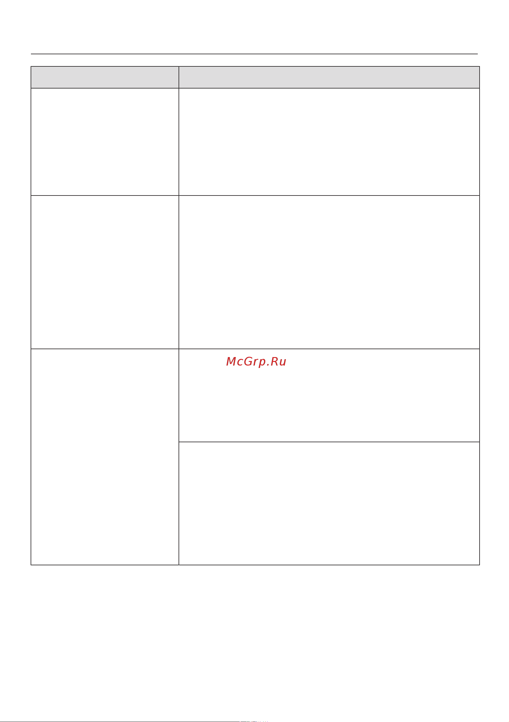 Miele EVS6214 CLST [37/64] Что делать если