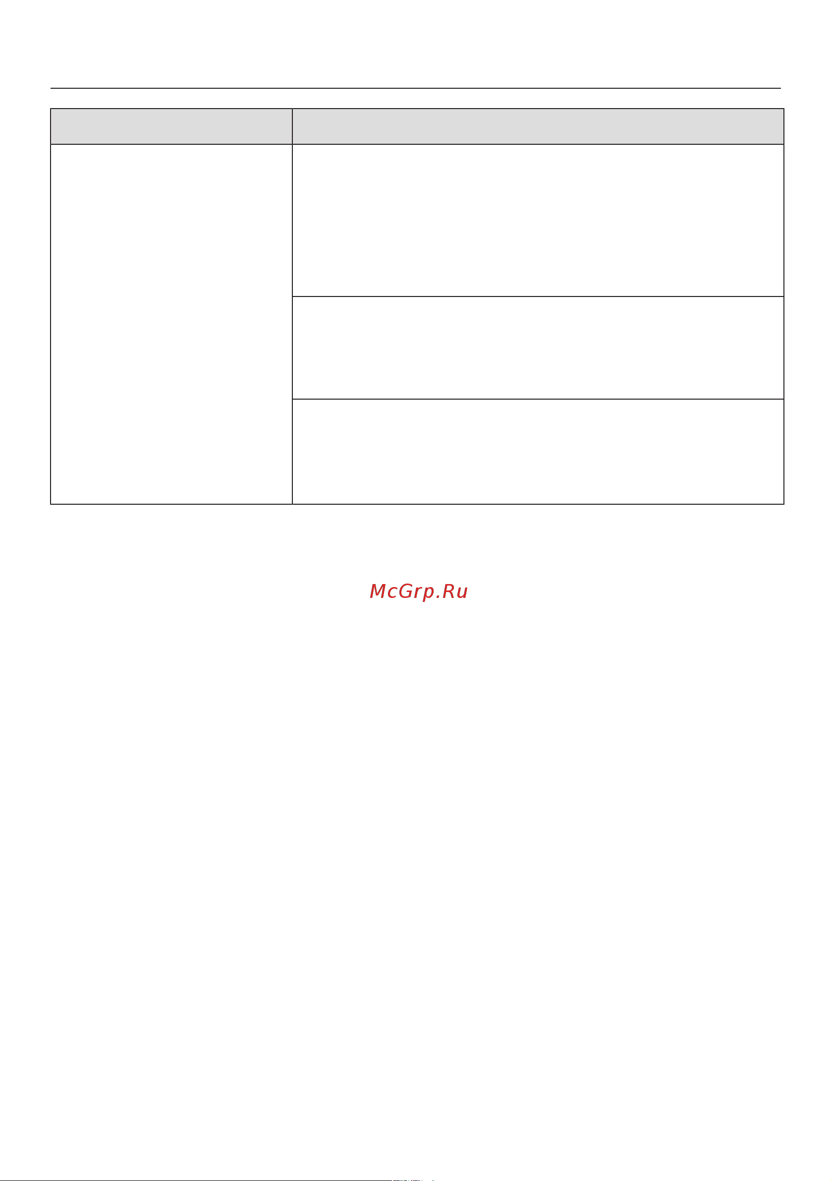 Miele EVS6214 CLST [38/64] Что делать если