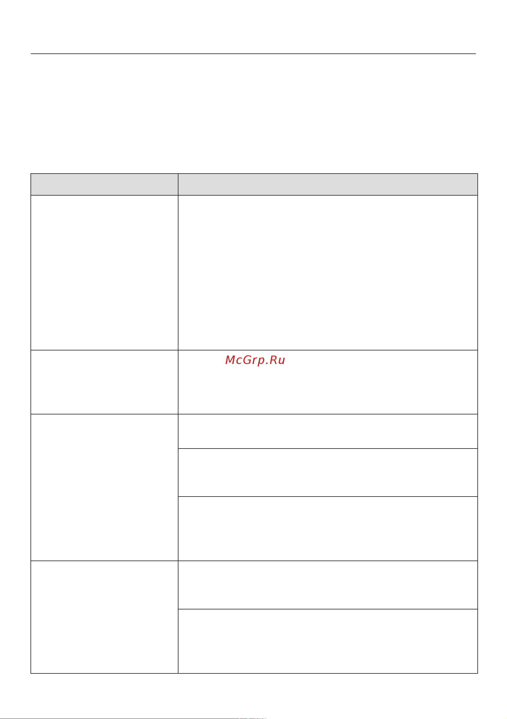 Miele SKRR3 Blizzard CX1 Jubilee Powerline [101/112] Problem solving guide