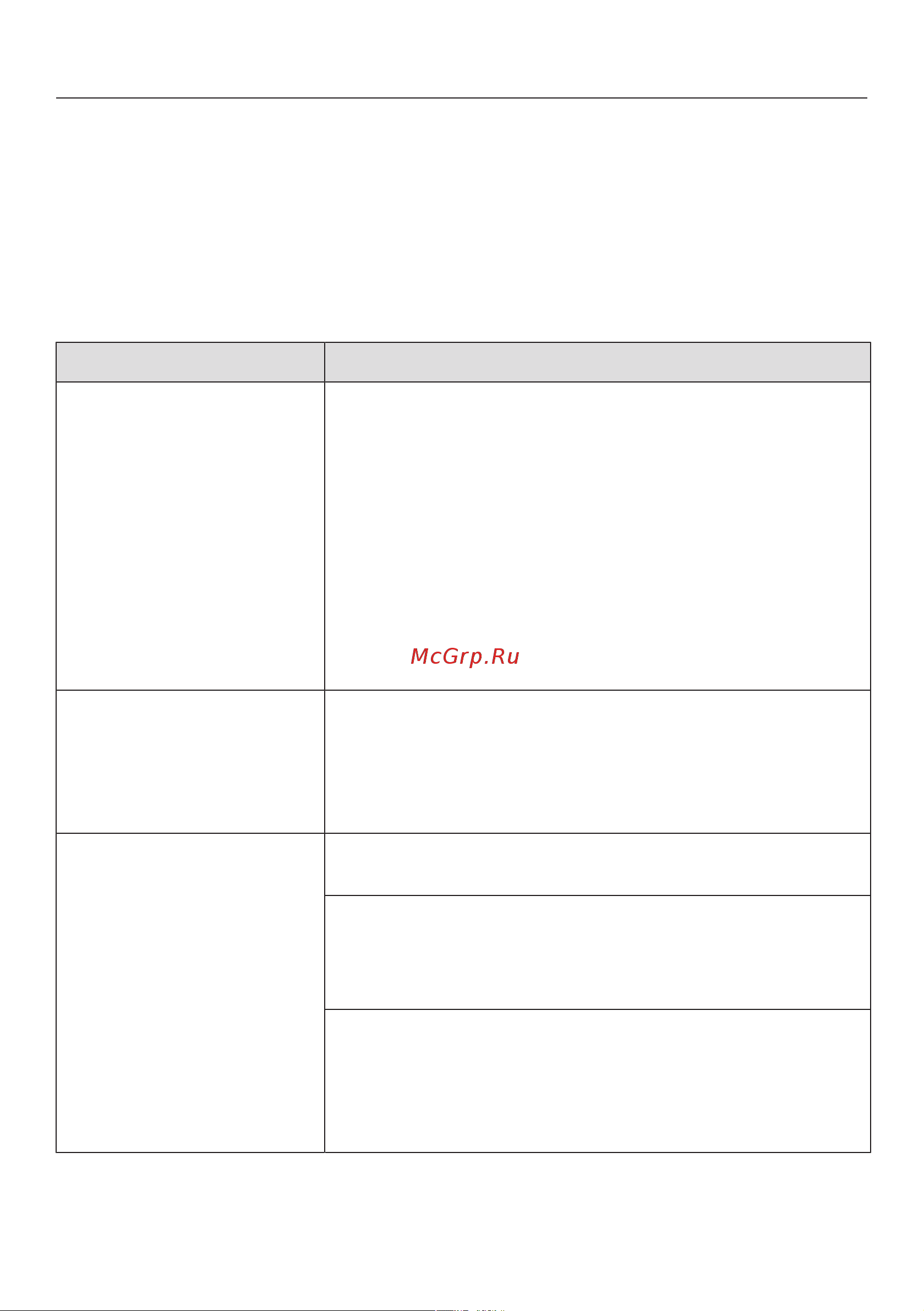 Miele SKRR3 Blizzard CX1 Jubilee Powerline [28/112] Что делать если