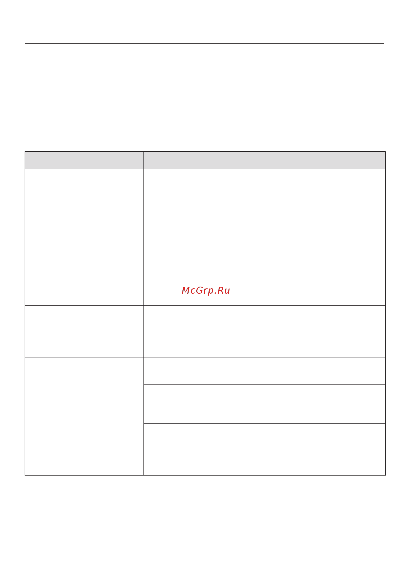 Miele SKRR3 Blizzard CX1 Jubilee Powerline [64/112] Що робити якщо