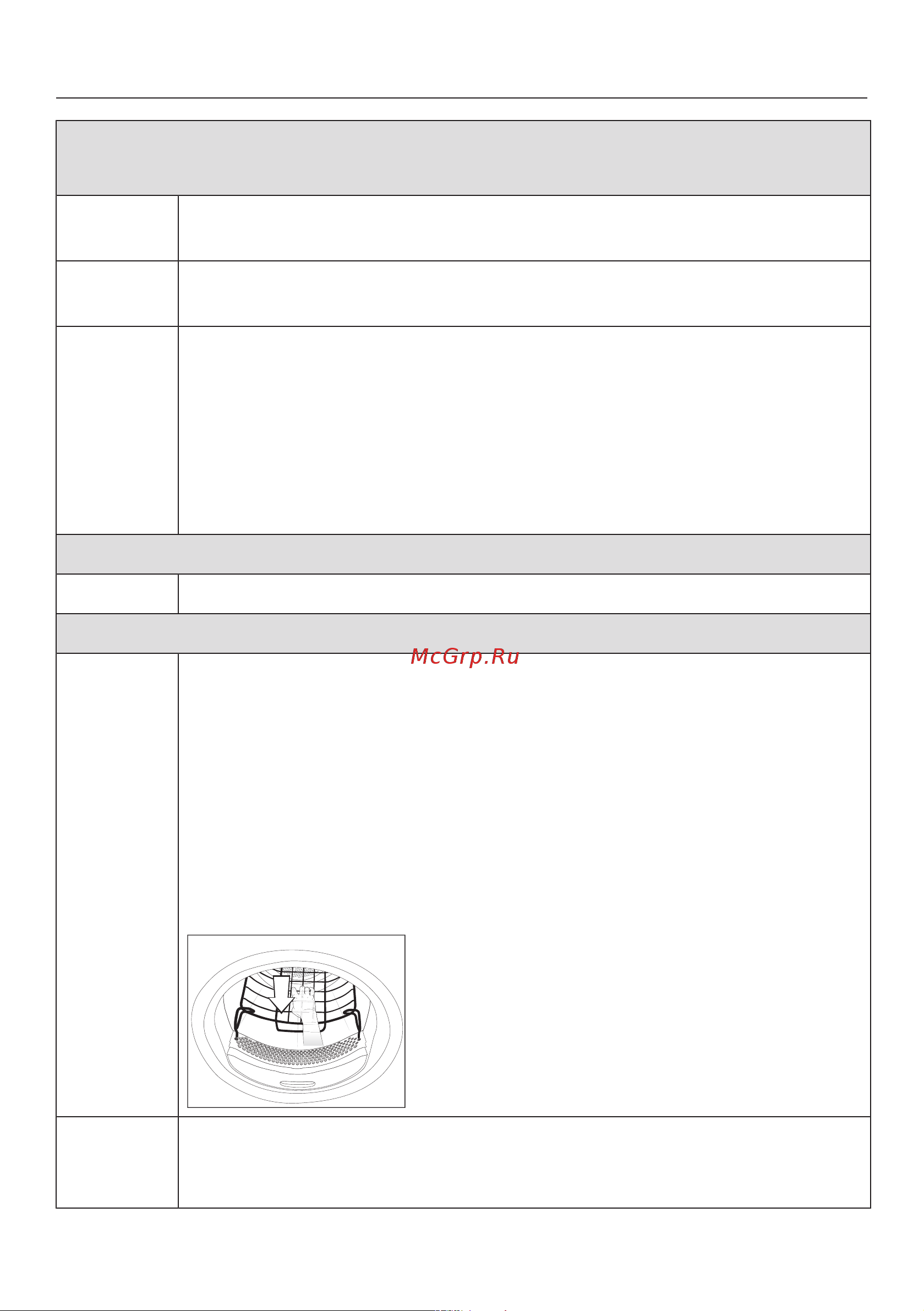 Miele TCJ680WP Edition [44/100] Обзор программ