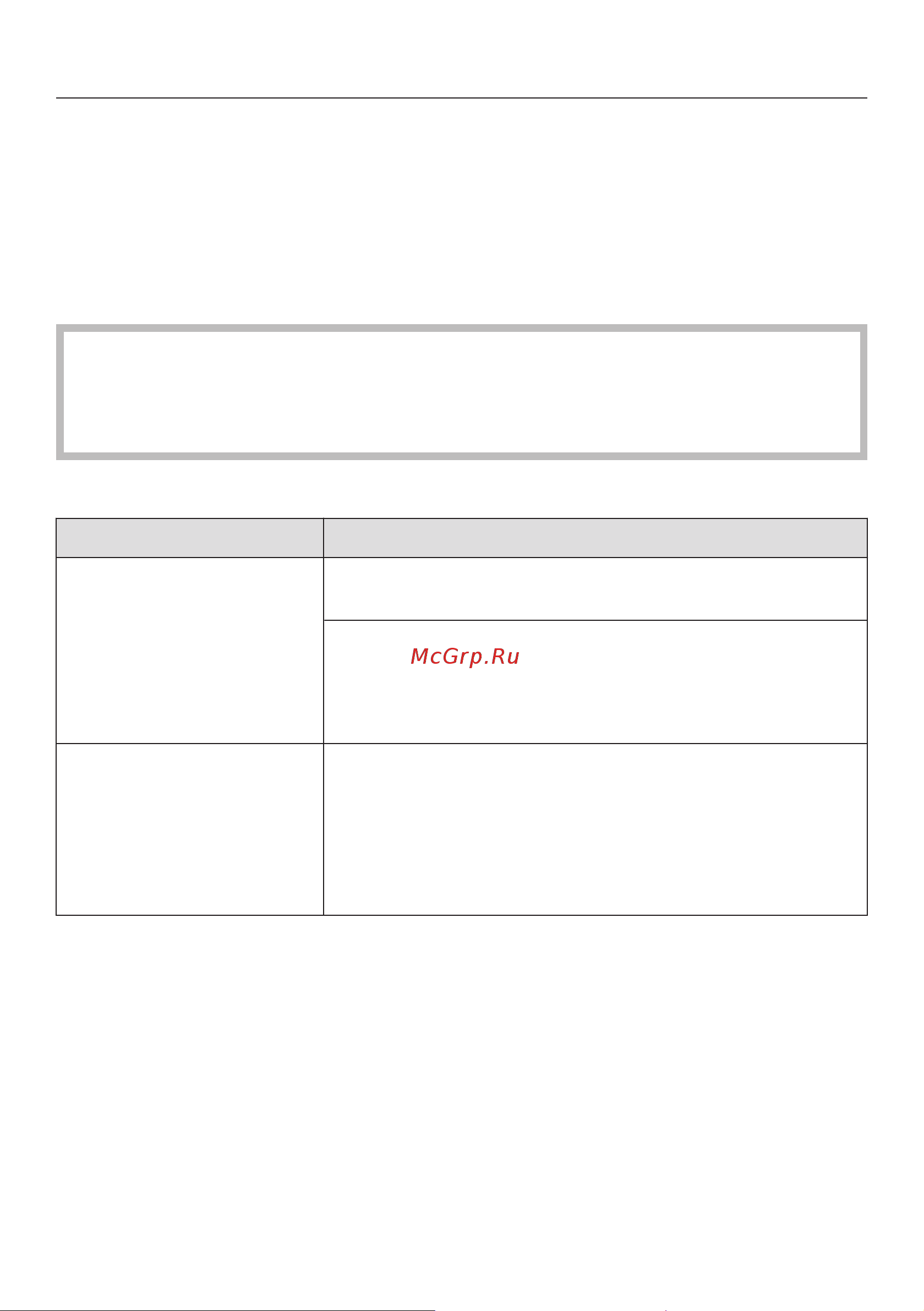 Miele G 6100 SC [69/92] Что делать если